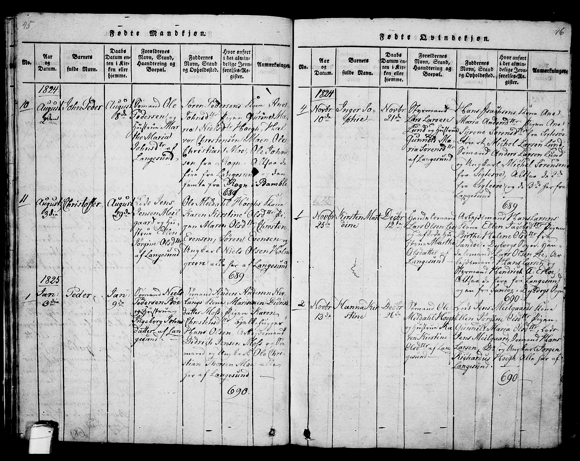 Langesund kirkebøker, SAKO/A-280/G/Ga/L0003: Parish register (copy) no. 3, 1815-1858, p. 45-46