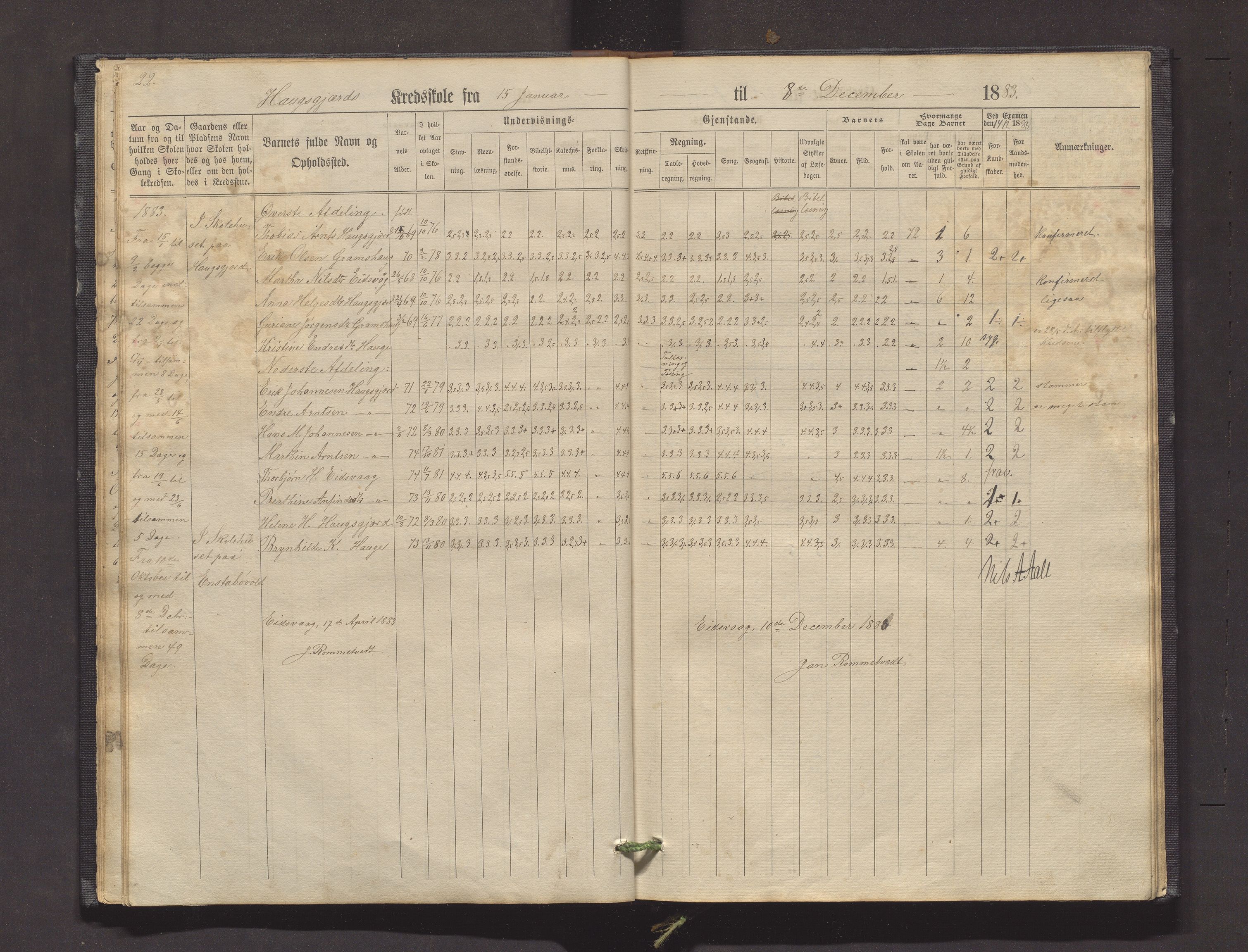 Valestrand kommune. Barneskulane, IKAH/1217-231/F/Fa/L0001: Skuleprotokoll for Gramshaug, Haugsgjerd, Enstabøvoll, Bjørgen og Valen krinsar i Sveen prestegjeld, 1863-1890, p. 22