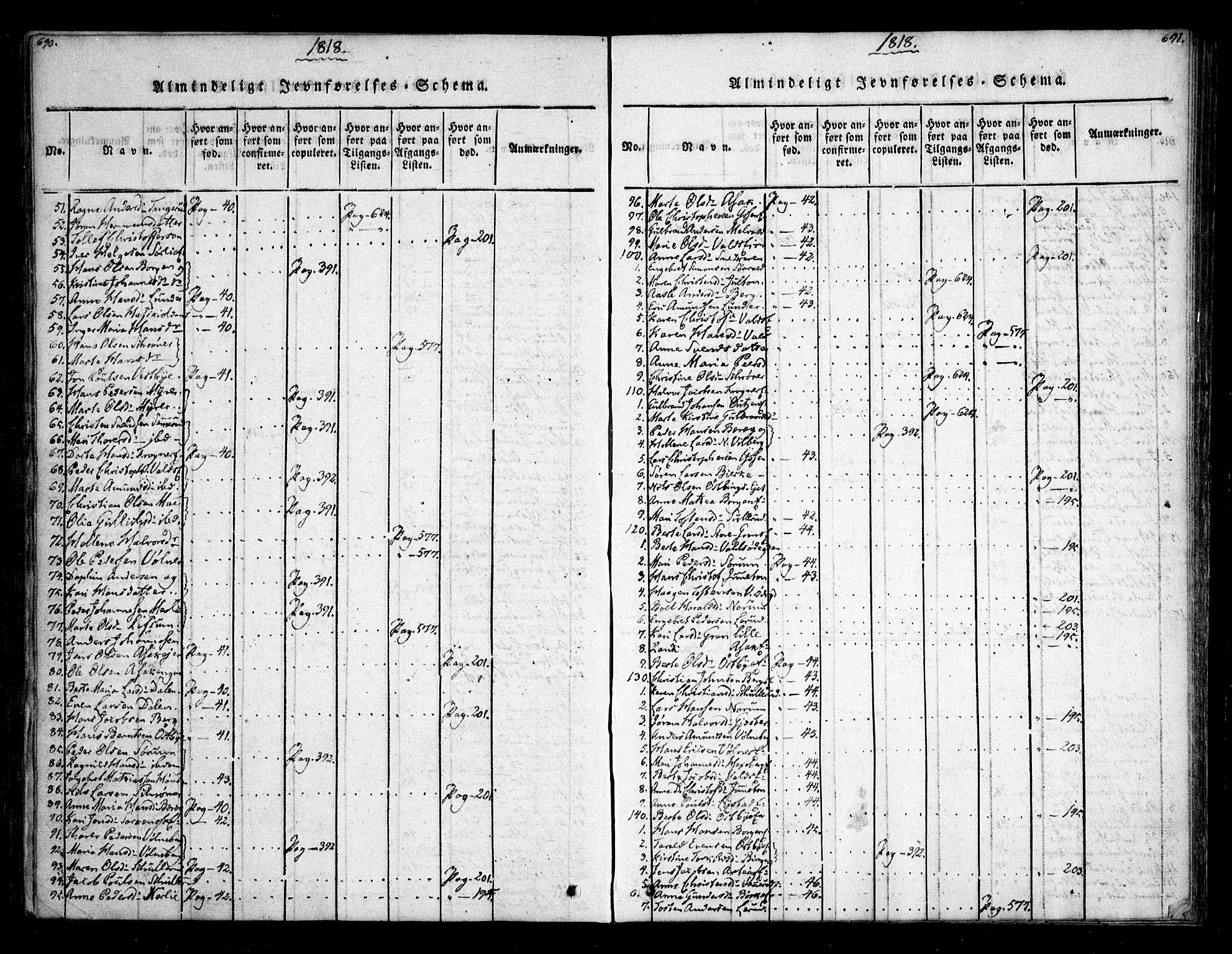 Sørum prestekontor Kirkebøker, AV/SAO-A-10303/F/Fa/L0003: Parish register (official) no. I 3, 1814-1829, p. 690-691