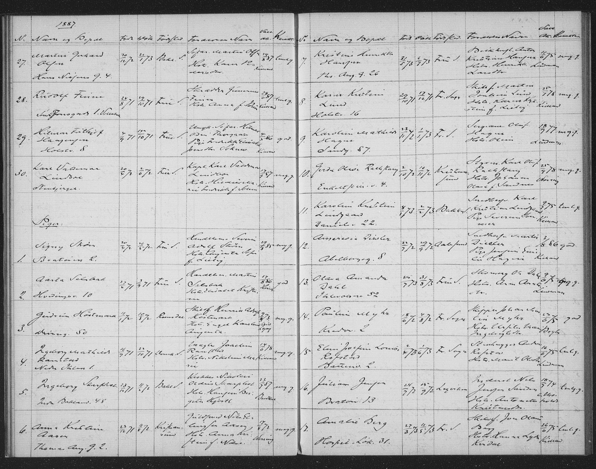 Ministerialprotokoller, klokkerbøker og fødselsregistre - Sør-Trøndelag, AV/SAT-A-1456/602/L0128: Curate's parish register no. 602B02, 1879-1895