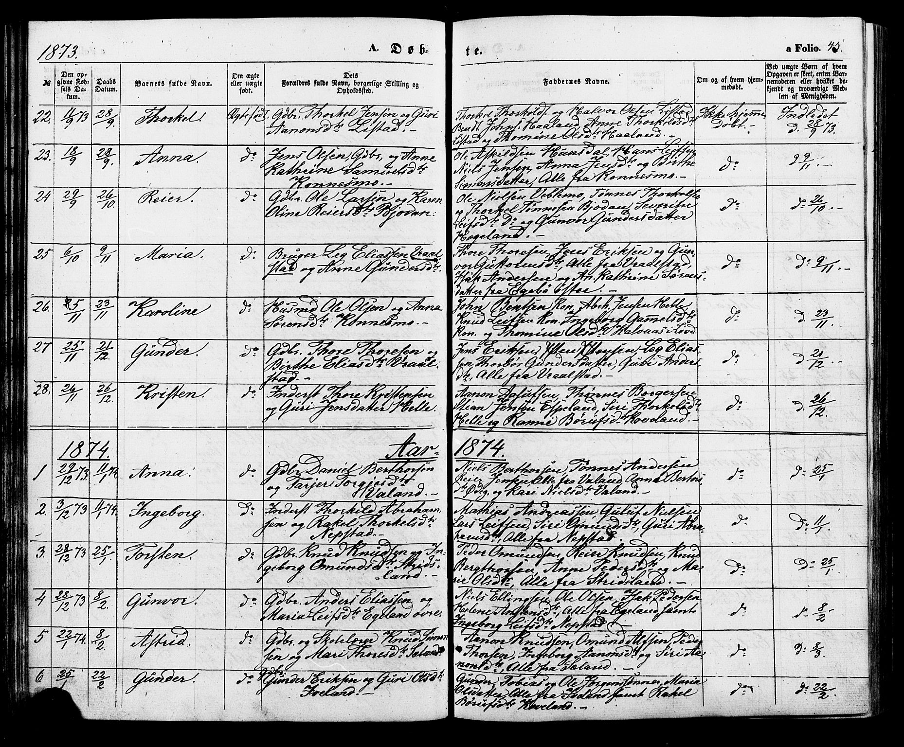 Nord-Audnedal sokneprestkontor, AV/SAK-1111-0032/F/Fa/Faa/L0002: Parish register (official) no. A 2, 1857-1882, p. 45