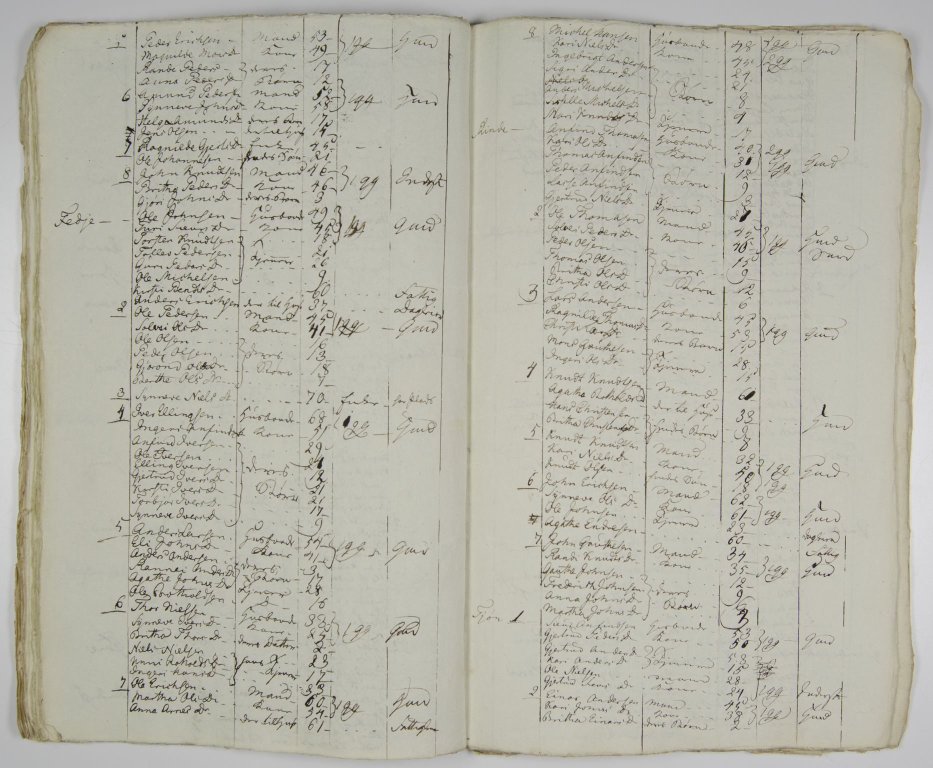 SAB, Census 1815 for Leikanger, 1815