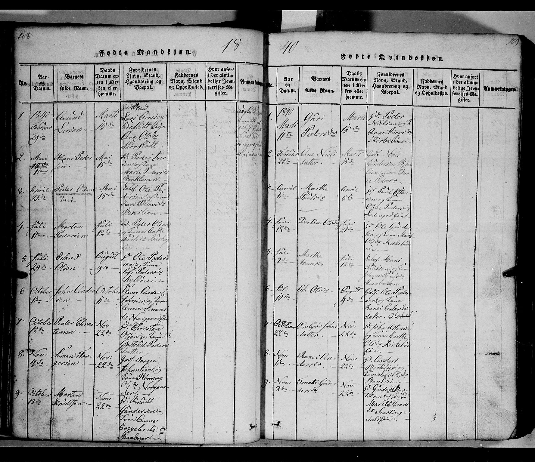 Gausdal prestekontor, SAH/PREST-090/H/Ha/Hab/L0002: Parish register (copy) no. 2, 1818-1874, p. 108-109
