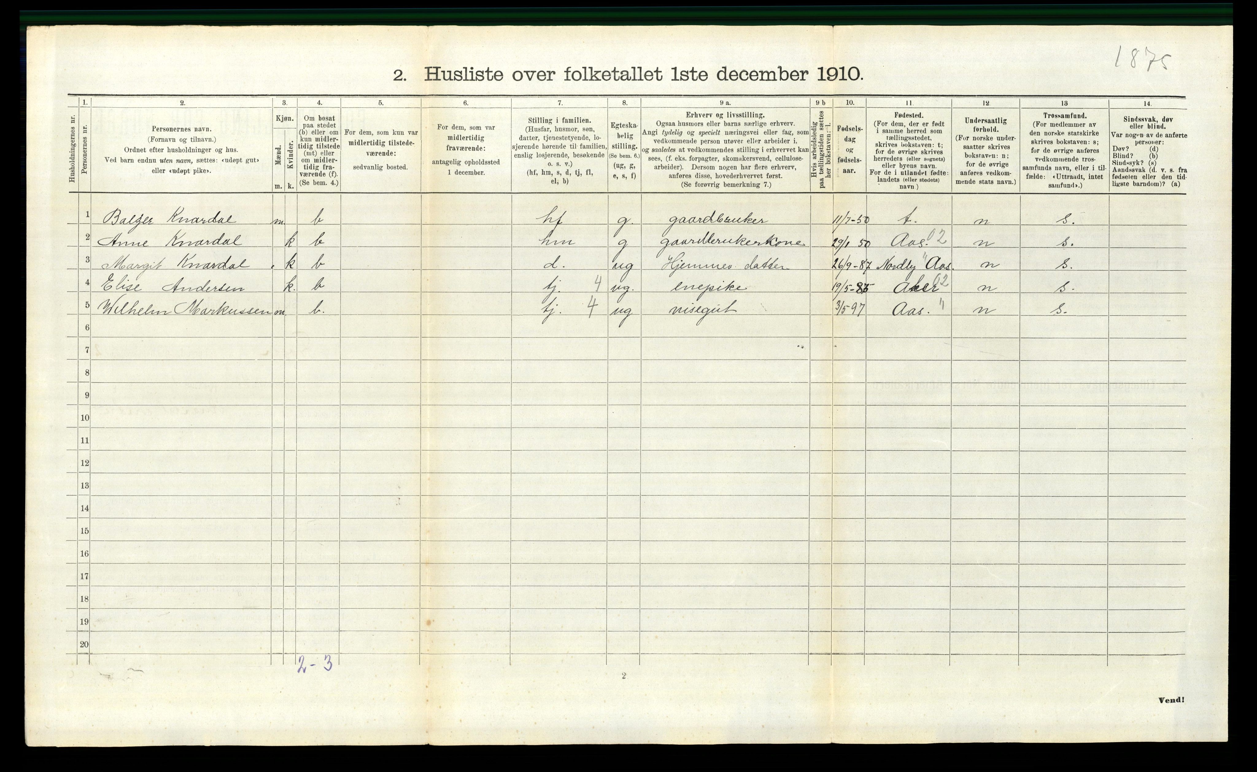 RA, 1910 census for Frogn, 1910, p. 297