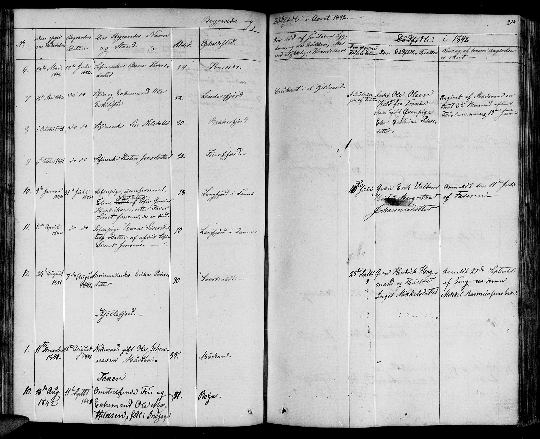 Lebesby sokneprestkontor, AV/SATØ-S-1353/H/Ha/L0003kirke: Parish register (official) no. 3, 1833-1852, p. 214