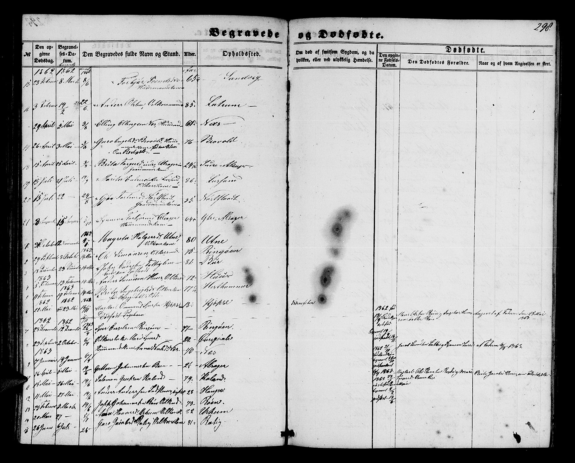 Ullensvang sokneprestembete, SAB/A-78701/H/Hab: Parish register (copy) no. E 6, 1857-1886, p. 298