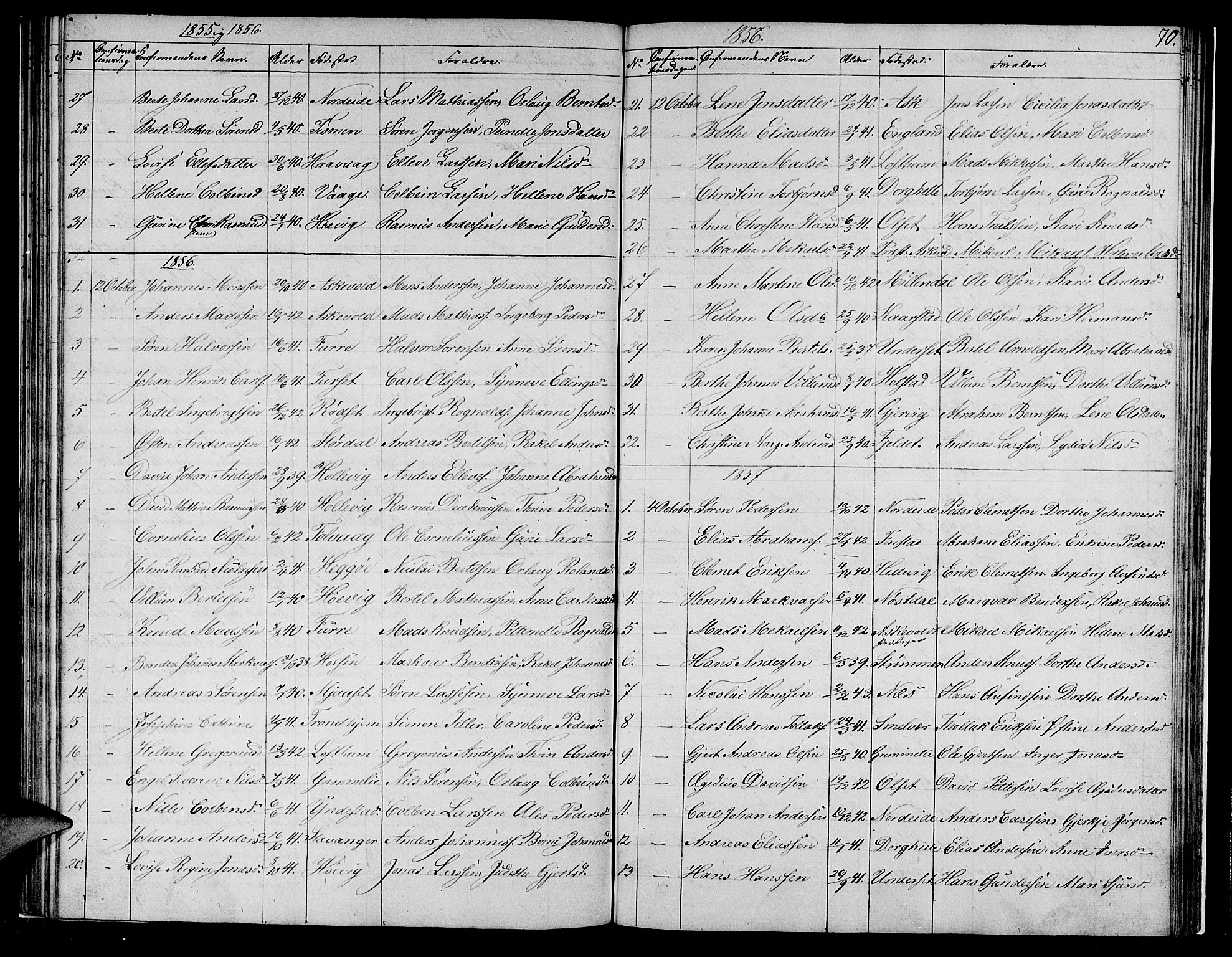 Askvoll sokneprestembete, SAB/A-79501/H/Hab/Haba/L0001: Parish register (copy) no. A 1, 1853-1872, p. 70