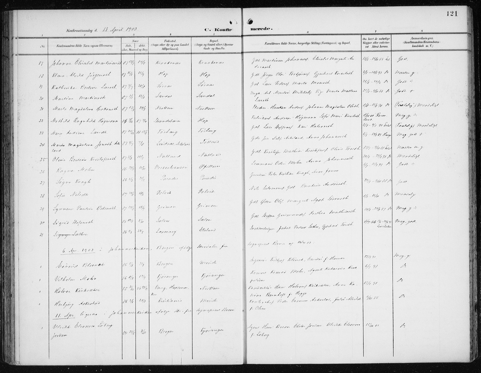 Fana Sokneprestembete, AV/SAB-A-75101/H/Haa/Haai/L0003: Parish register (official) no. I 3, 1900-1912, p. 121