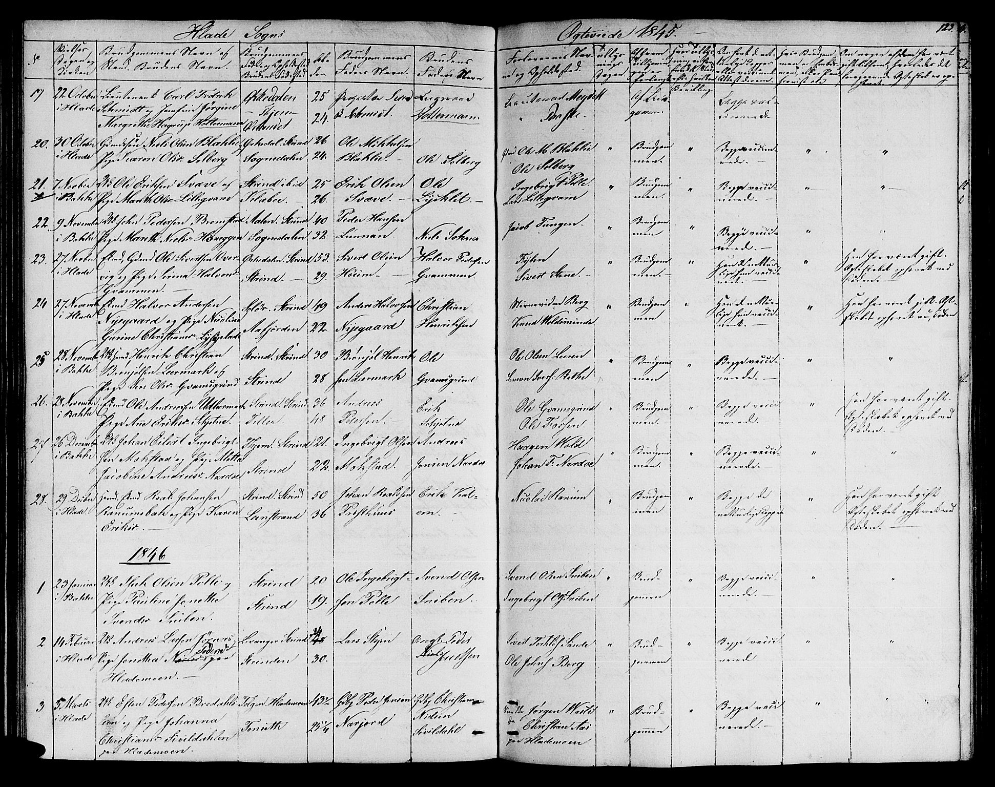 Ministerialprotokoller, klokkerbøker og fødselsregistre - Sør-Trøndelag, AV/SAT-A-1456/606/L0309: Parish register (copy) no. 606C05, 1841-1849, p. 123