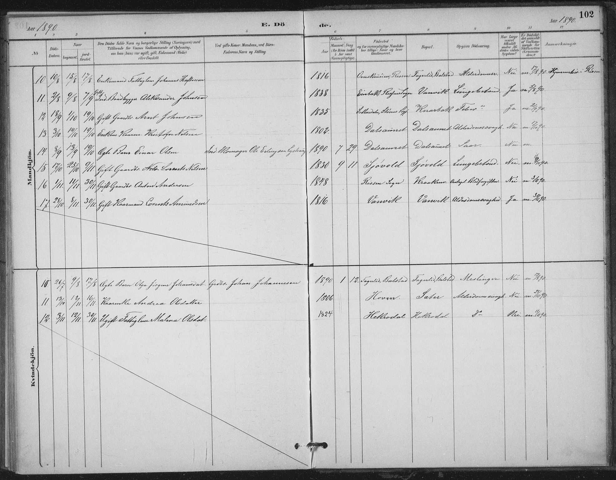 Ministerialprotokoller, klokkerbøker og fødselsregistre - Nord-Trøndelag, SAT/A-1458/702/L0023: Parish register (official) no. 702A01, 1883-1897, p. 102