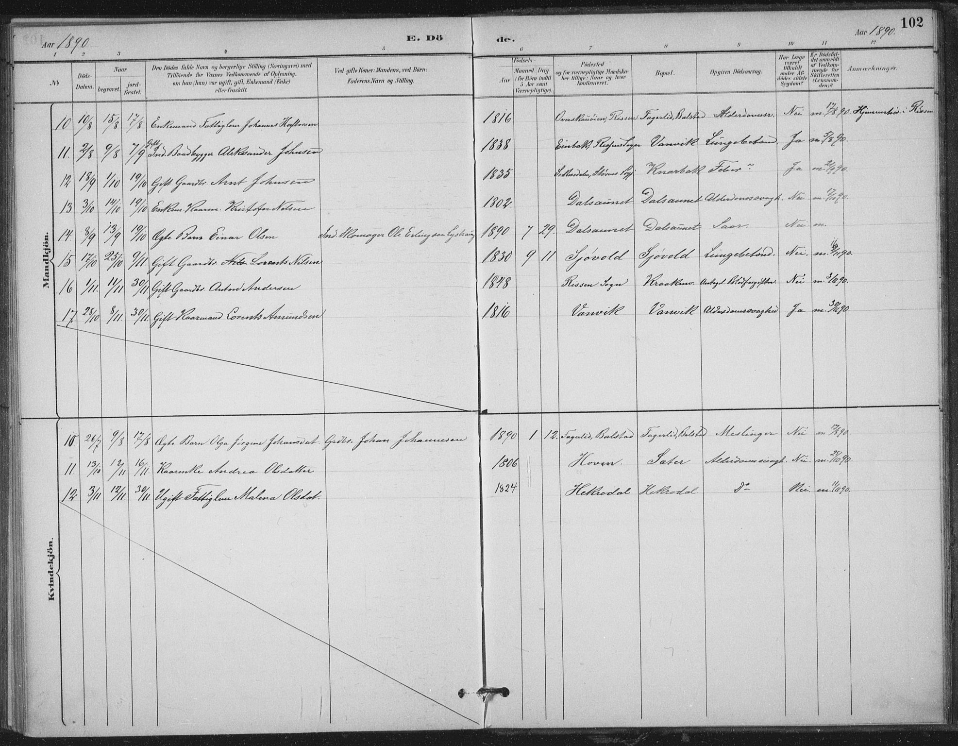 Ministerialprotokoller, klokkerbøker og fødselsregistre - Nord-Trøndelag, AV/SAT-A-1458/702/L0023: Parish register (official) no. 702A01, 1883-1897, p. 102