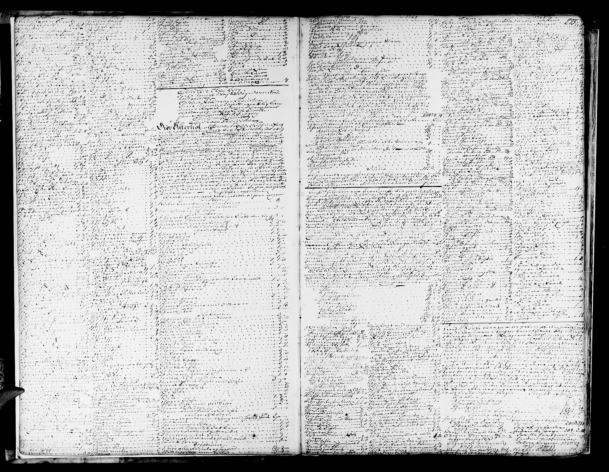 Hardanger og Voss sorenskriveri, AV/SAB-A-2501/4/4A/4Ac/L0007b: Skifterettsprotokoll for sorenskriveriet, 1769-1779, p. 274b-275a