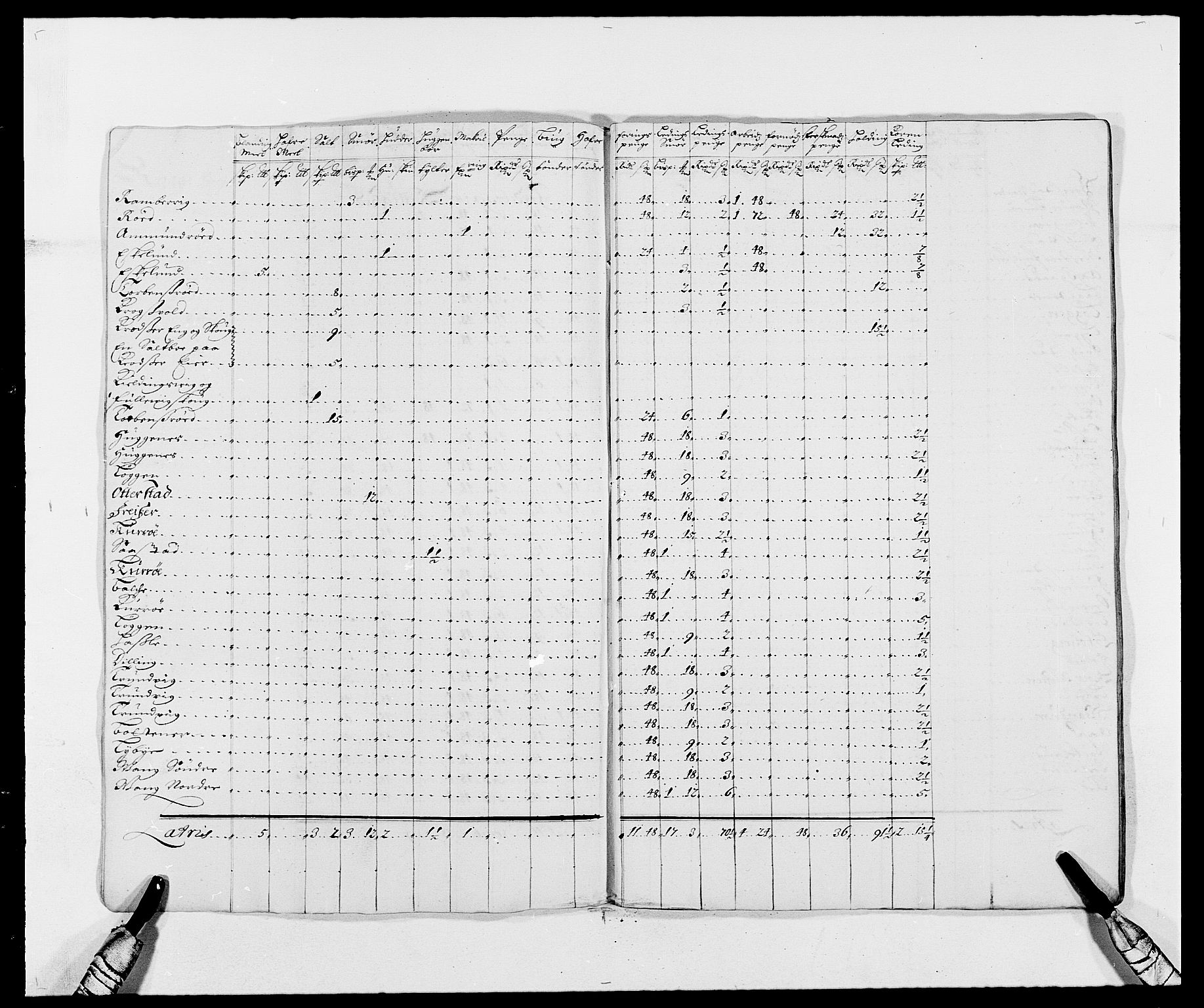 Rentekammeret inntil 1814, Reviderte regnskaper, Fogderegnskap, AV/RA-EA-4092/R02/L0105: Fogderegnskap Moss og Verne kloster, 1685-1687, p. 278