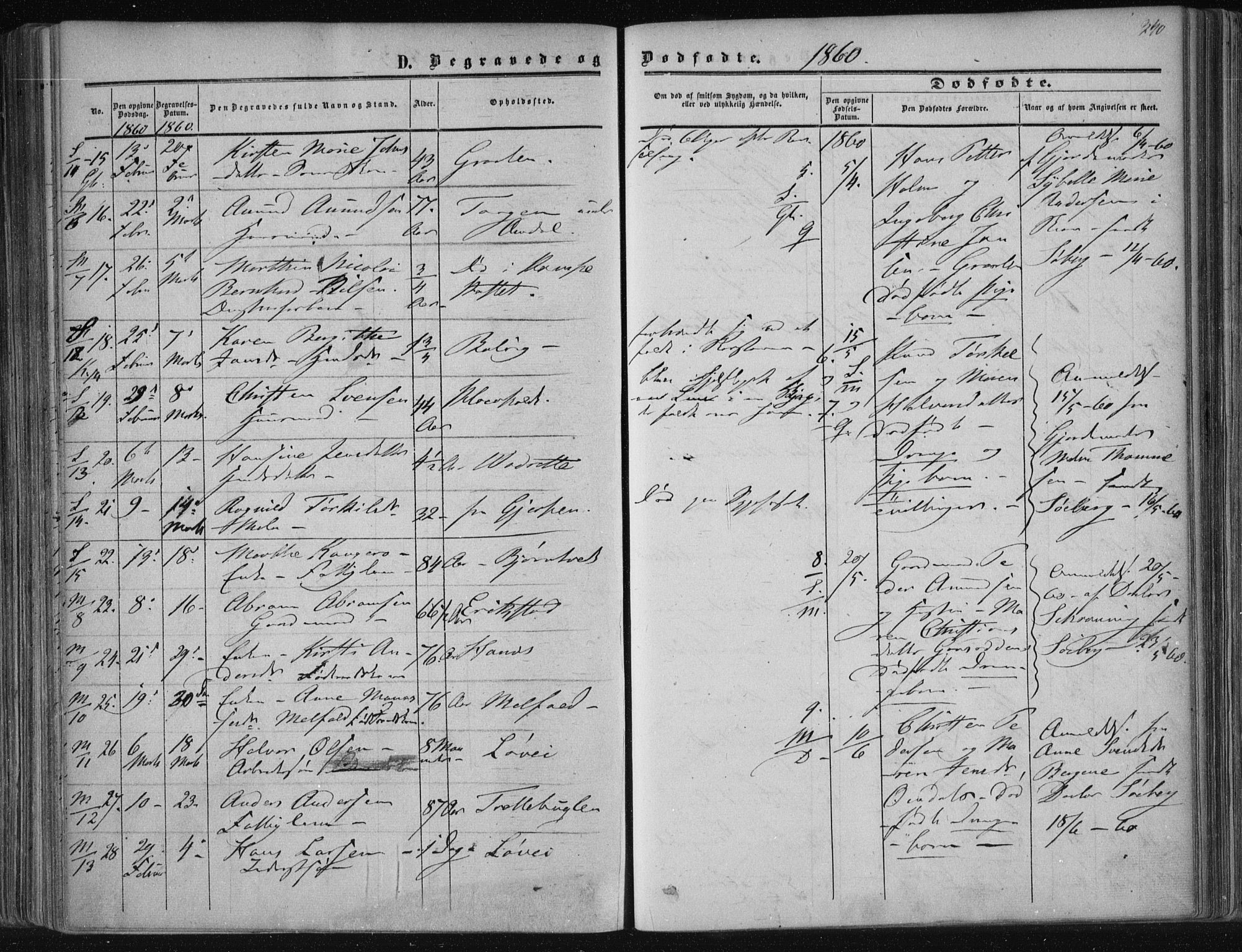 Solum kirkebøker, SAKO/A-306/F/Fa/L0007: Parish register (official) no. I 7, 1856-1864, p. 340