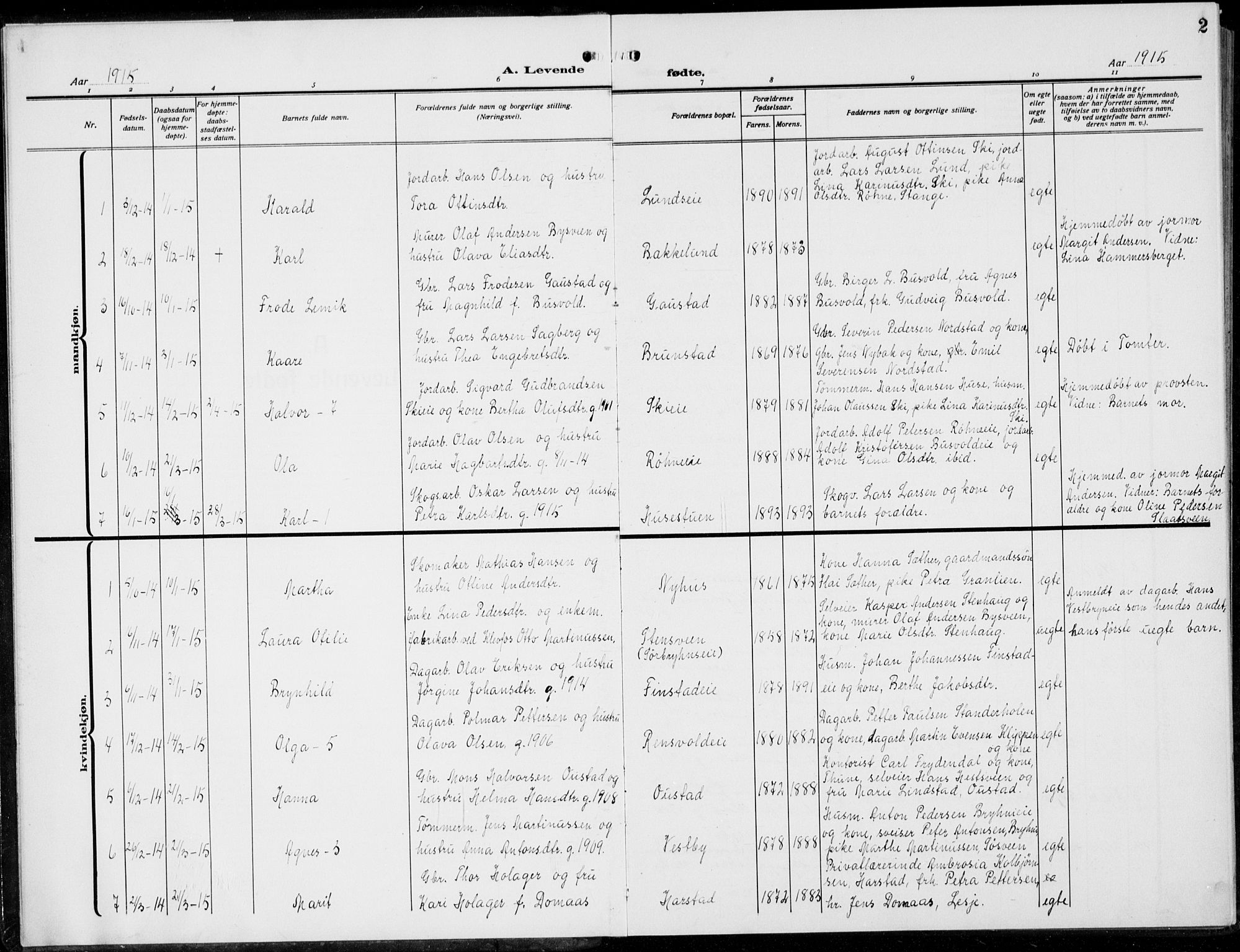Romedal prestekontor, SAH/PREST-004/L/L0014: Parish register (copy) no. 14, 1915-1939, p. 2