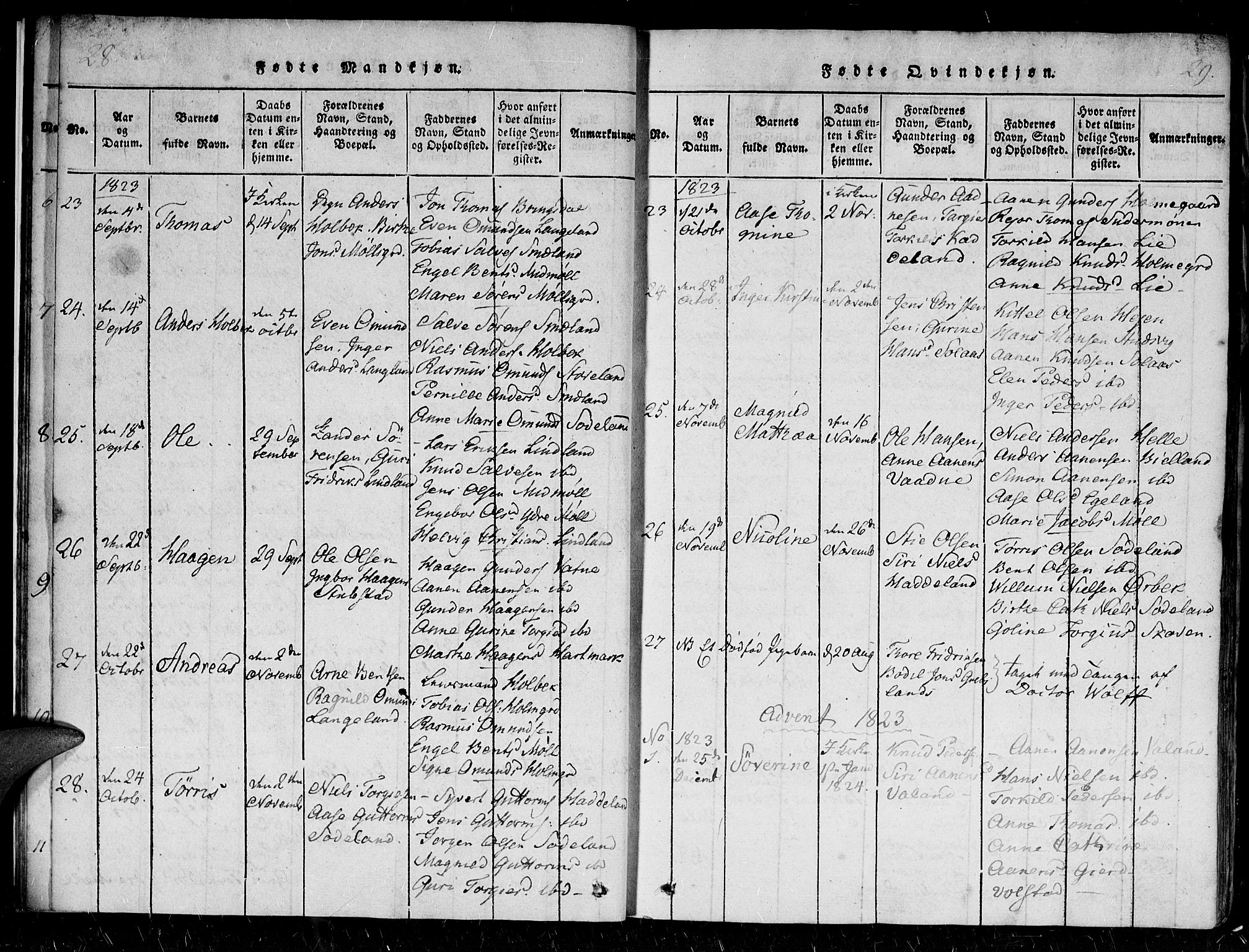 Holum sokneprestkontor, AV/SAK-1111-0022/F/Fa/Faa/L0004: Parish register (official) no. A 4, 1820-1849, p. 28-29