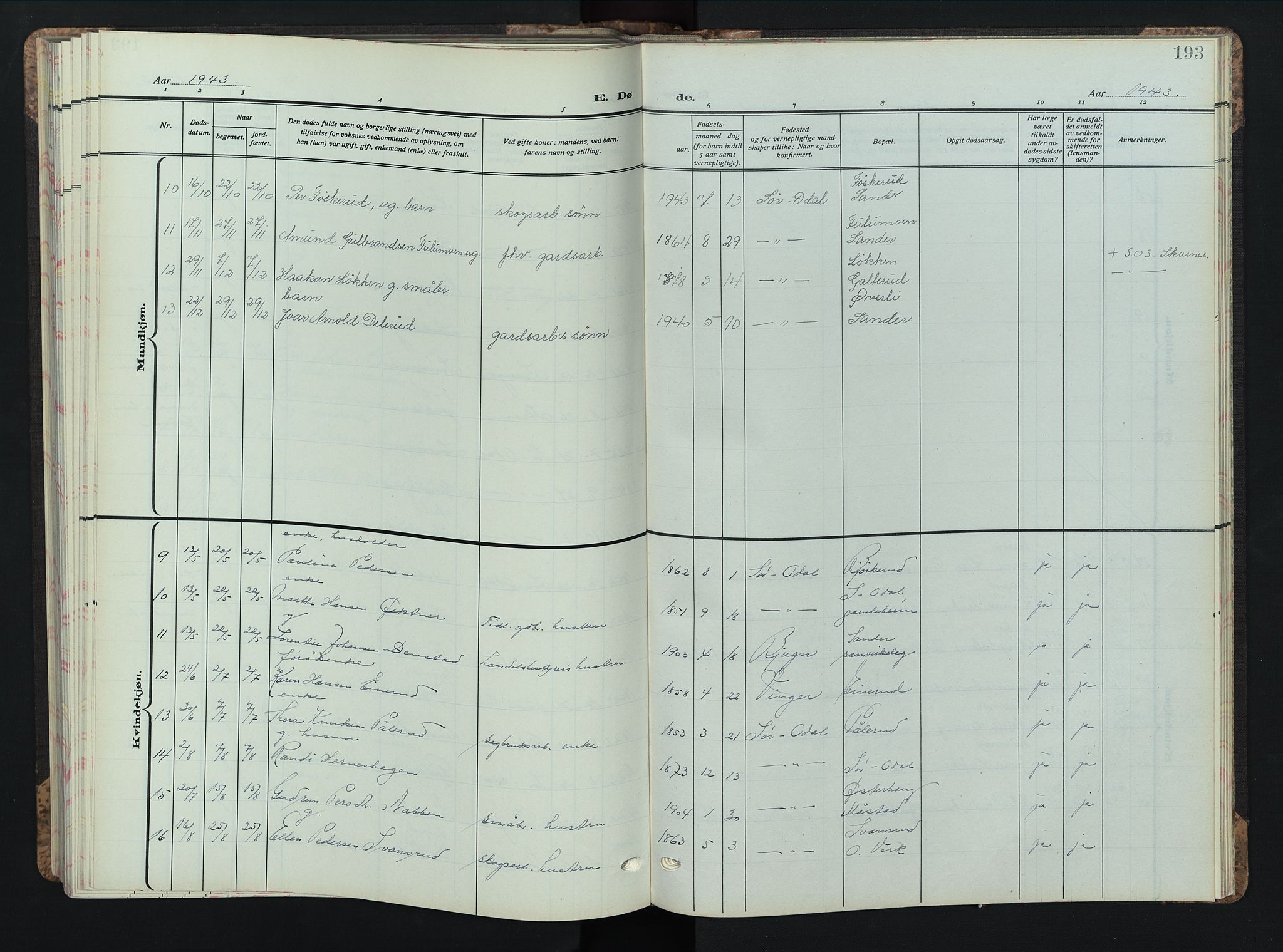 Sør-Odal prestekontor, SAH/PREST-030/H/Ha/Hab/L0013: Parish register (copy) no. 13, 1933-1951, p. 193