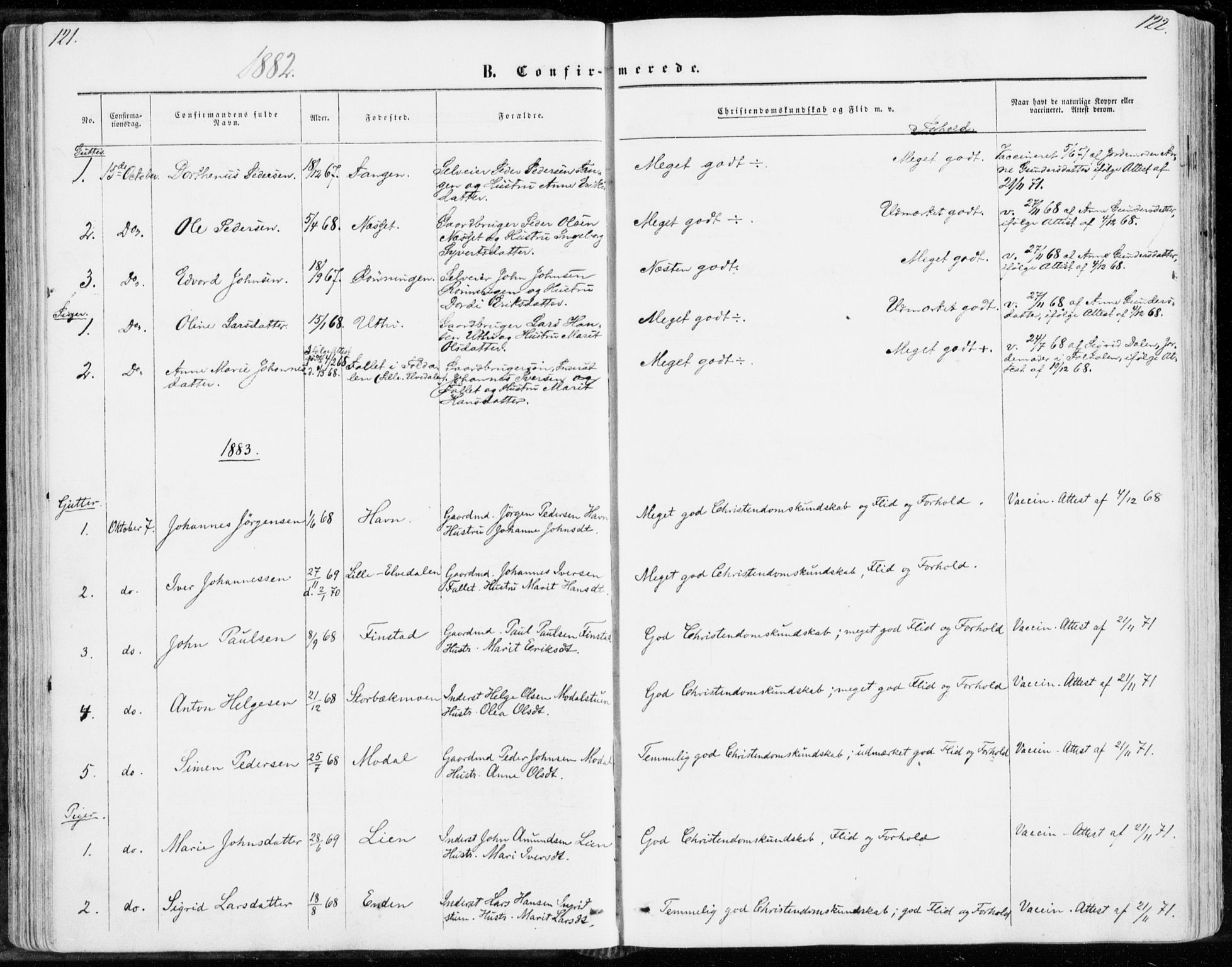 Sollia prestekontor, SAH/PREST-050/H/Ha/Haa/L0001: Parish register (official) no. 1, 1856-1885, p. 121-122