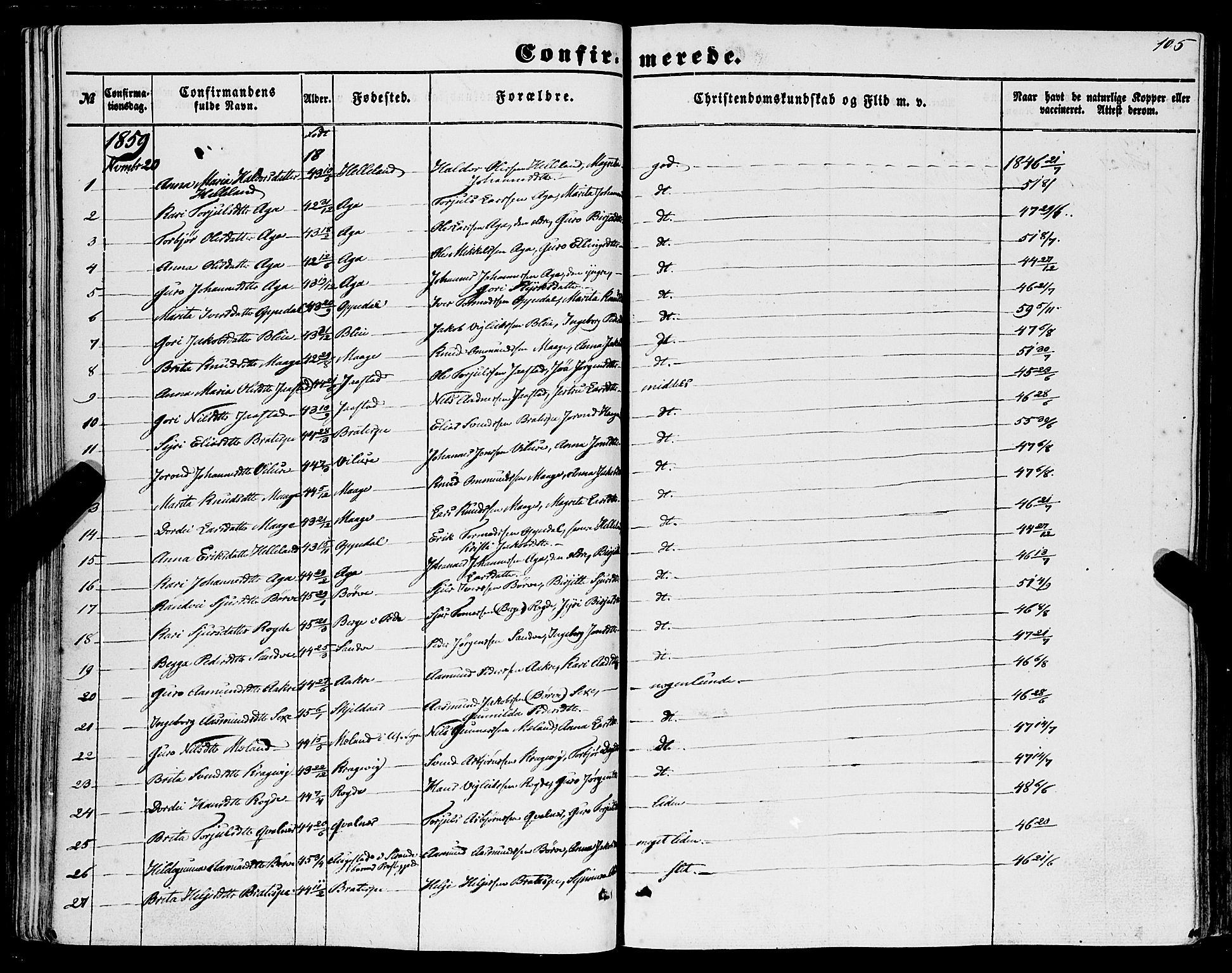 Ullensvang sokneprestembete, SAB/A-78701/H/Haa: Parish register (official) no. A 11, 1854-1866, p. 105