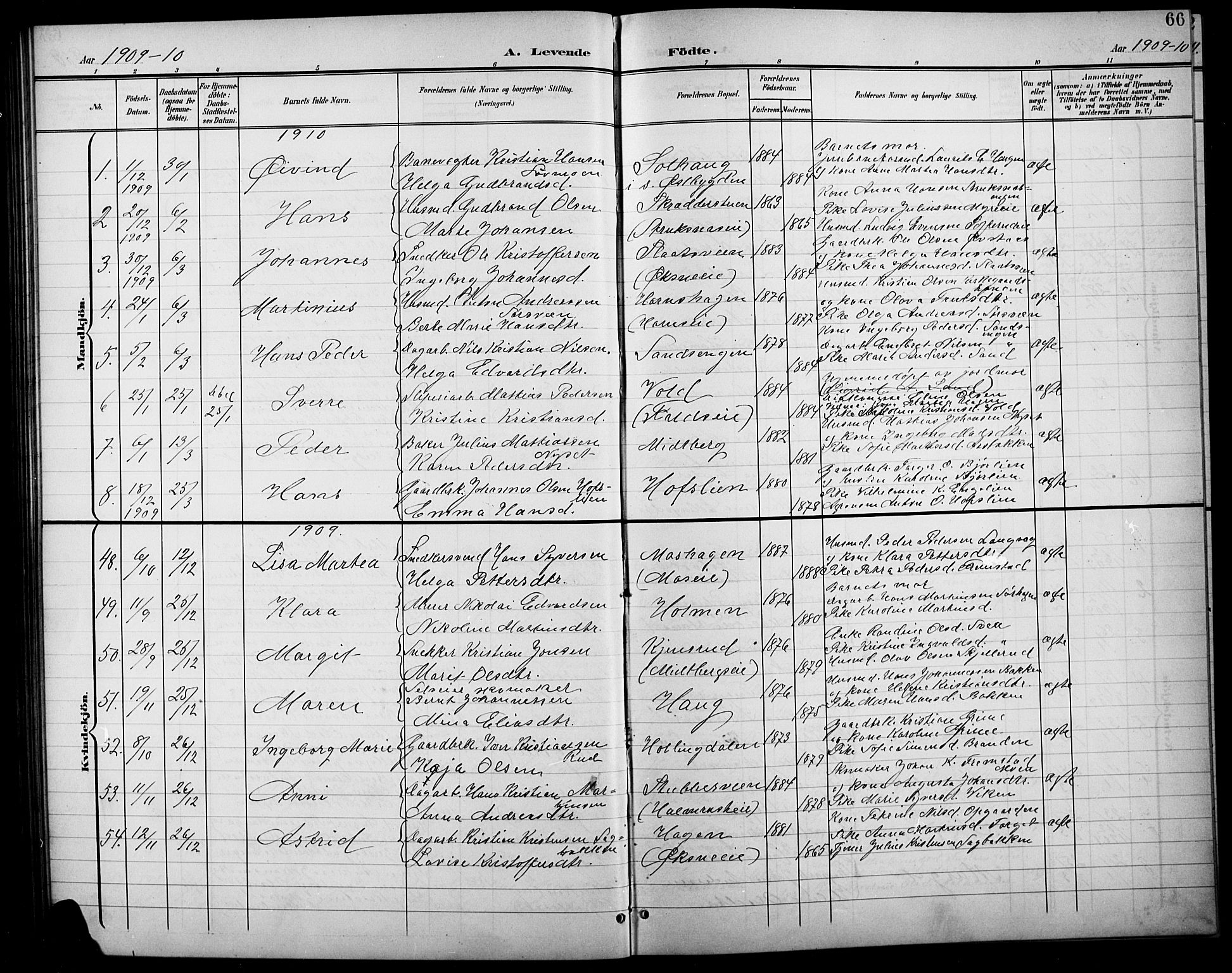 Søndre Land prestekontor, AV/SAH-PREST-122/L/L0004: Parish register (copy) no. 4, 1901-1915, p. 66
