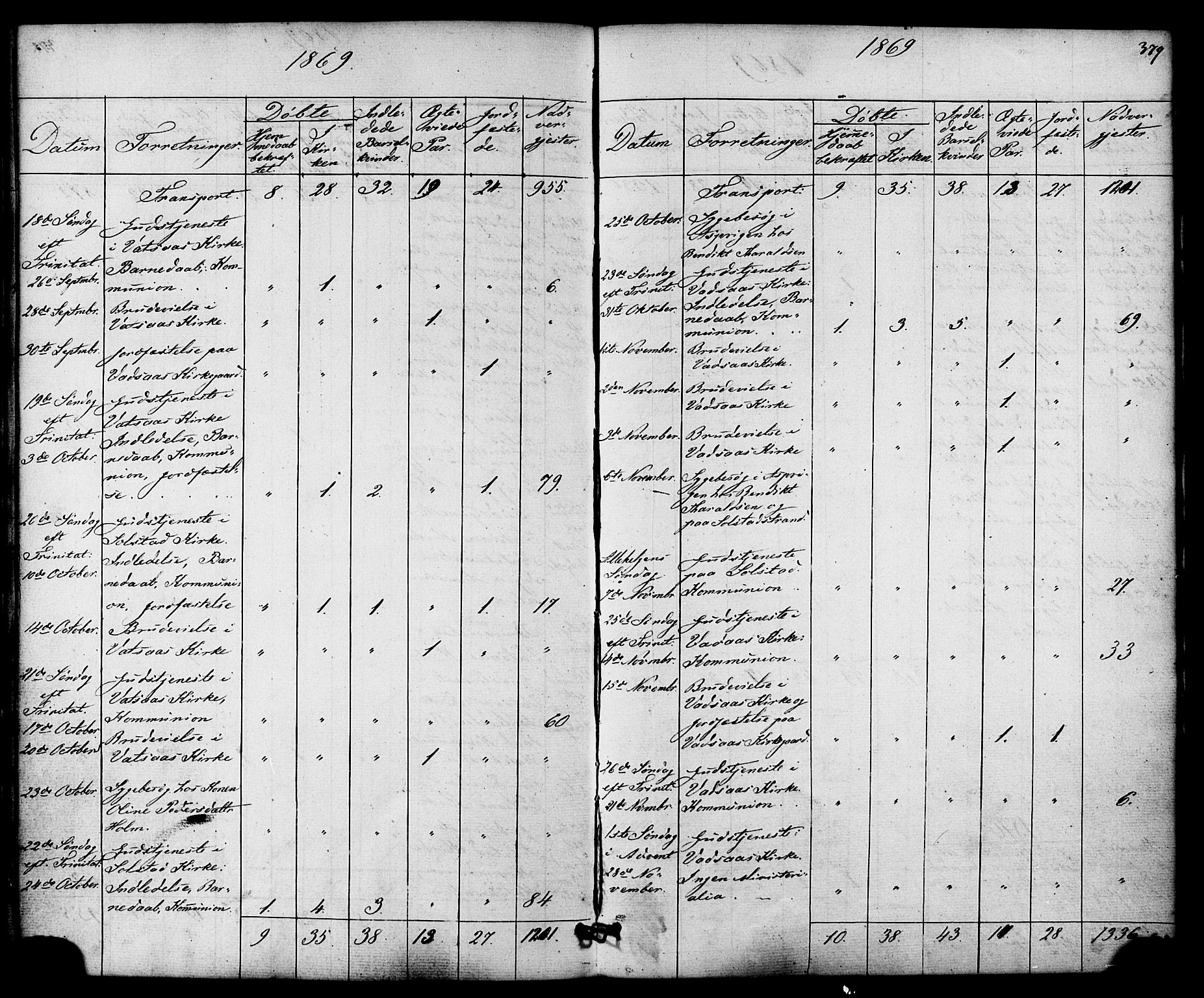 Ministerialprotokoller, klokkerbøker og fødselsregistre - Nordland, SAT/A-1459/810/L0146: Parish register (official) no. 810A08 /1, 1862-1874, p. 379