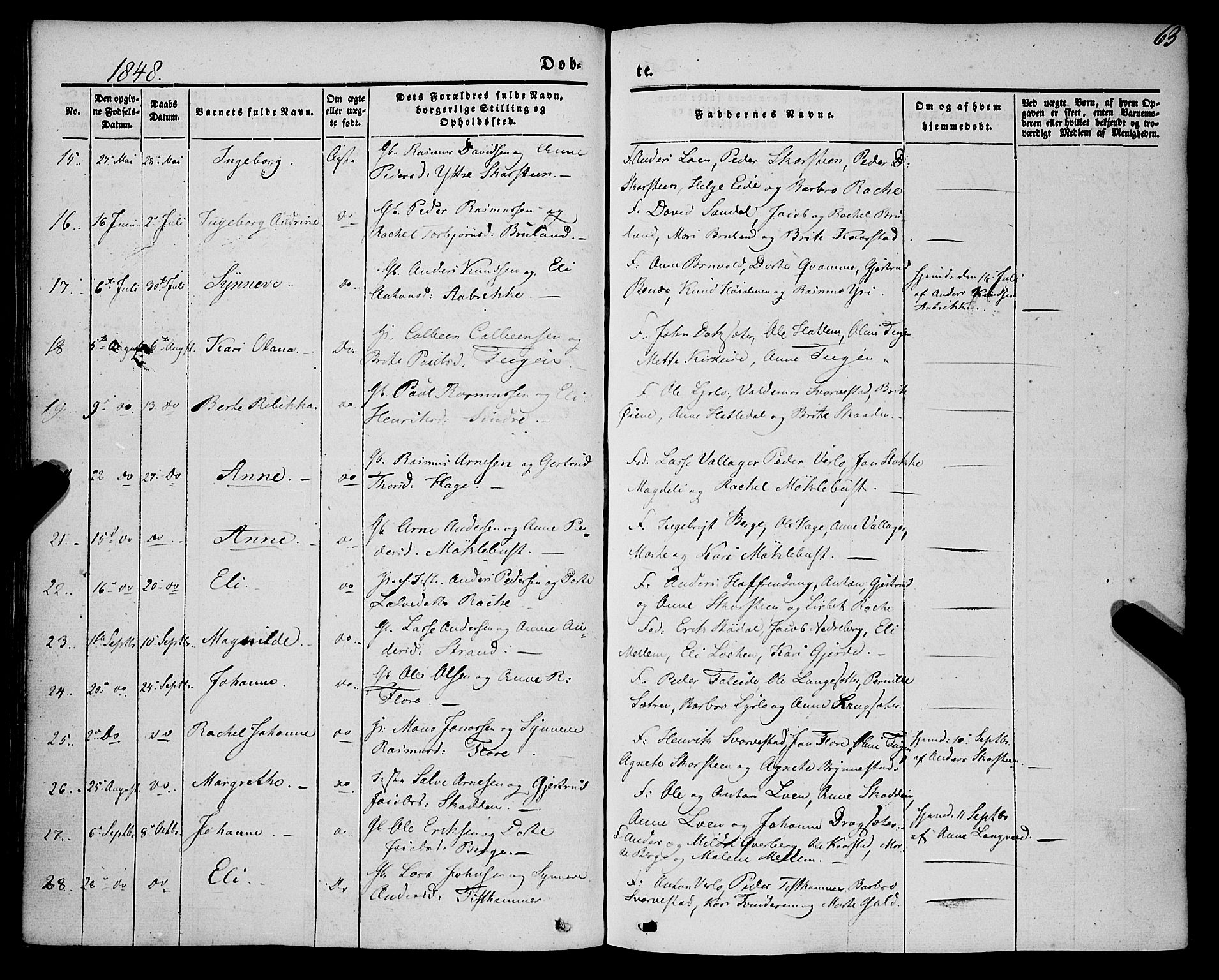 Innvik sokneprestembete, SAB/A-80501: Parish register (official) no. A 5, 1847-1865, p. 63