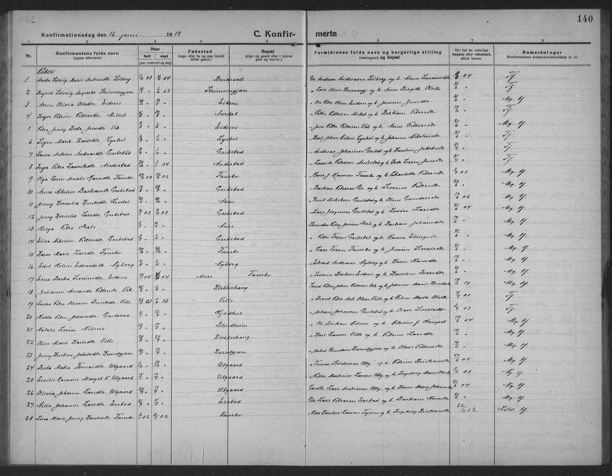 Ministerialprotokoller, klokkerbøker og fødselsregistre - Møre og Romsdal, AV/SAT-A-1454/523/L0342: Parish register (copy) no. 523C05, 1916-1937, p. 140