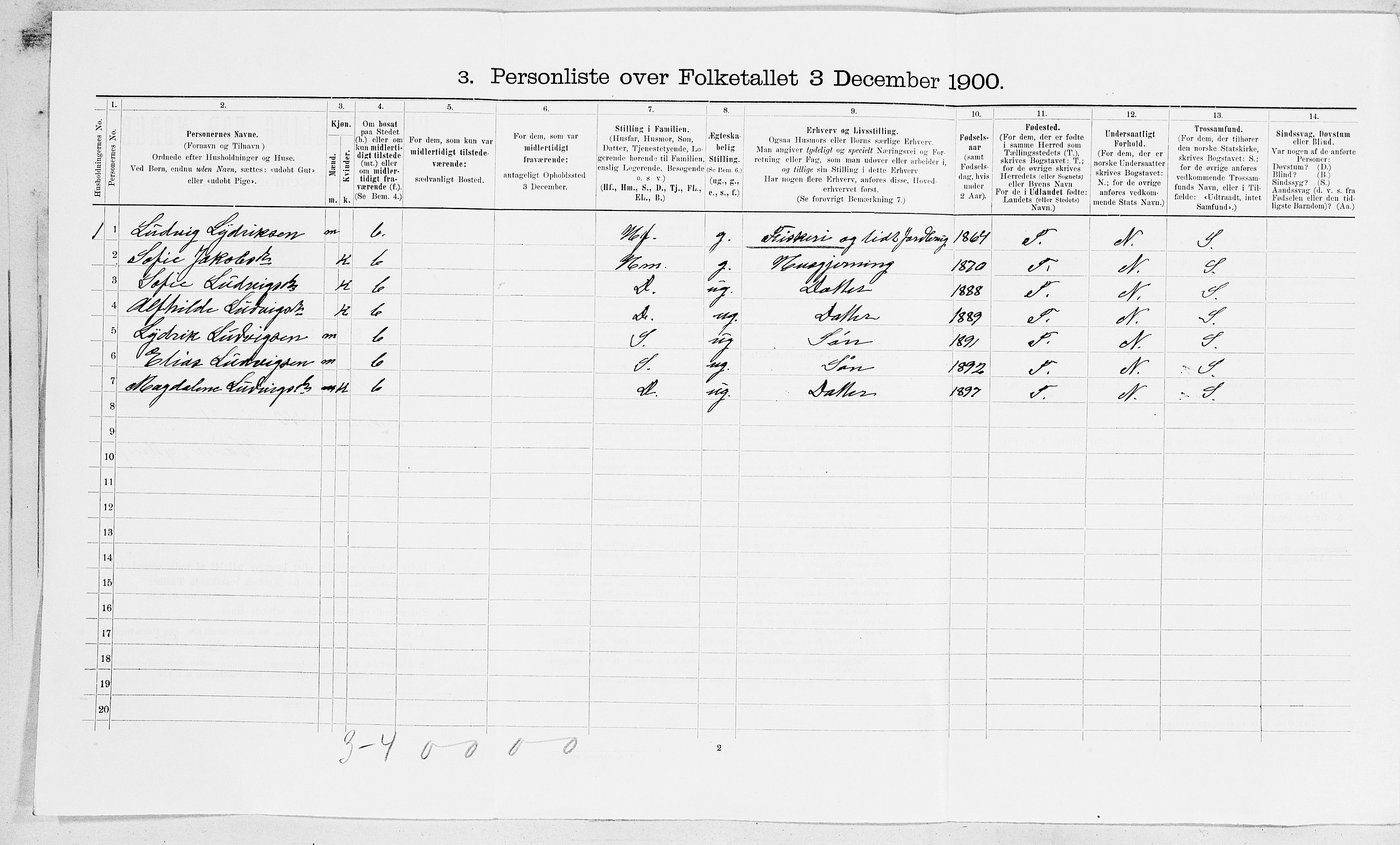 SAT, 1900 census for Frøya, 1900, p. 816