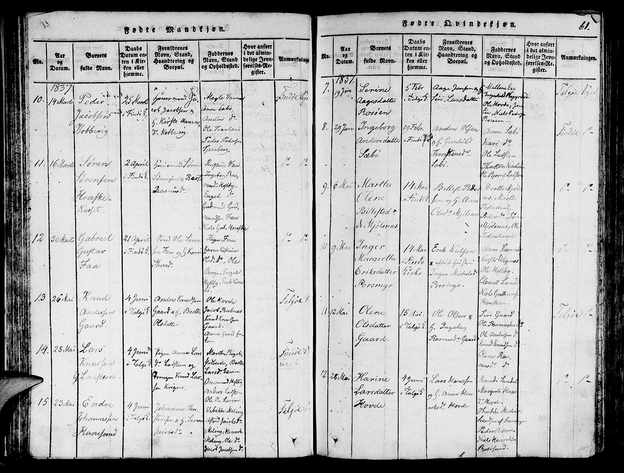 Finnøy sokneprestkontor, SAST/A-101825/H/Ha/Haa/L0006: Parish register (official) no. A 6, 1816-1846, p. 61