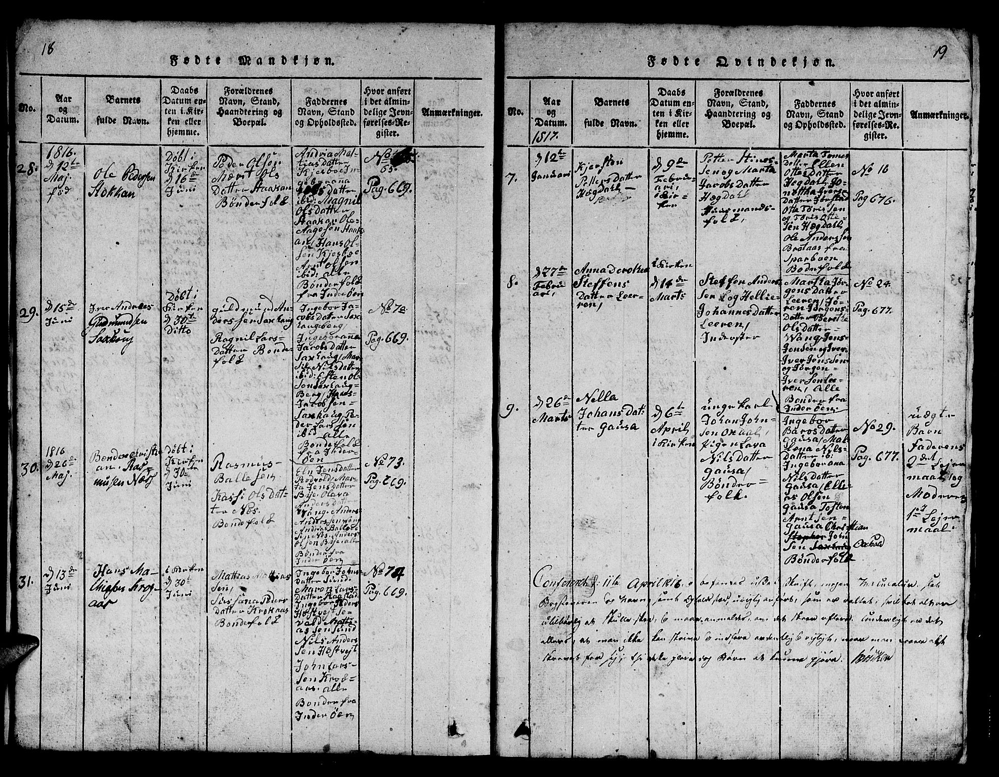 Ministerialprotokoller, klokkerbøker og fødselsregistre - Nord-Trøndelag, AV/SAT-A-1458/730/L0298: Parish register (copy) no. 730C01, 1816-1849, p. 18-19