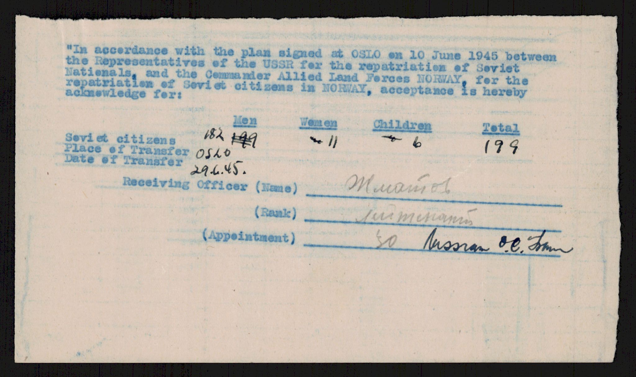 Flyktnings- og fangedirektoratet, Repatrieringskontoret, AV/RA-S-1681/D/Db/L0021: Displaced Persons (DPs) og sivile tyskere, 1945-1948, p. 315