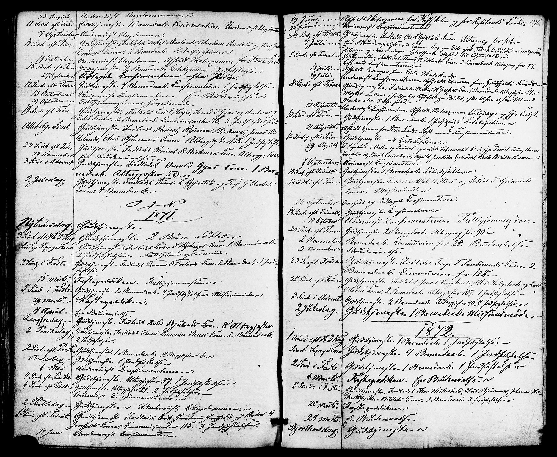 Lund sokneprestkontor, AV/SAST-A-101809/S06/L0010: Parish register (official) no. A 9, 1854-1886, p. 496