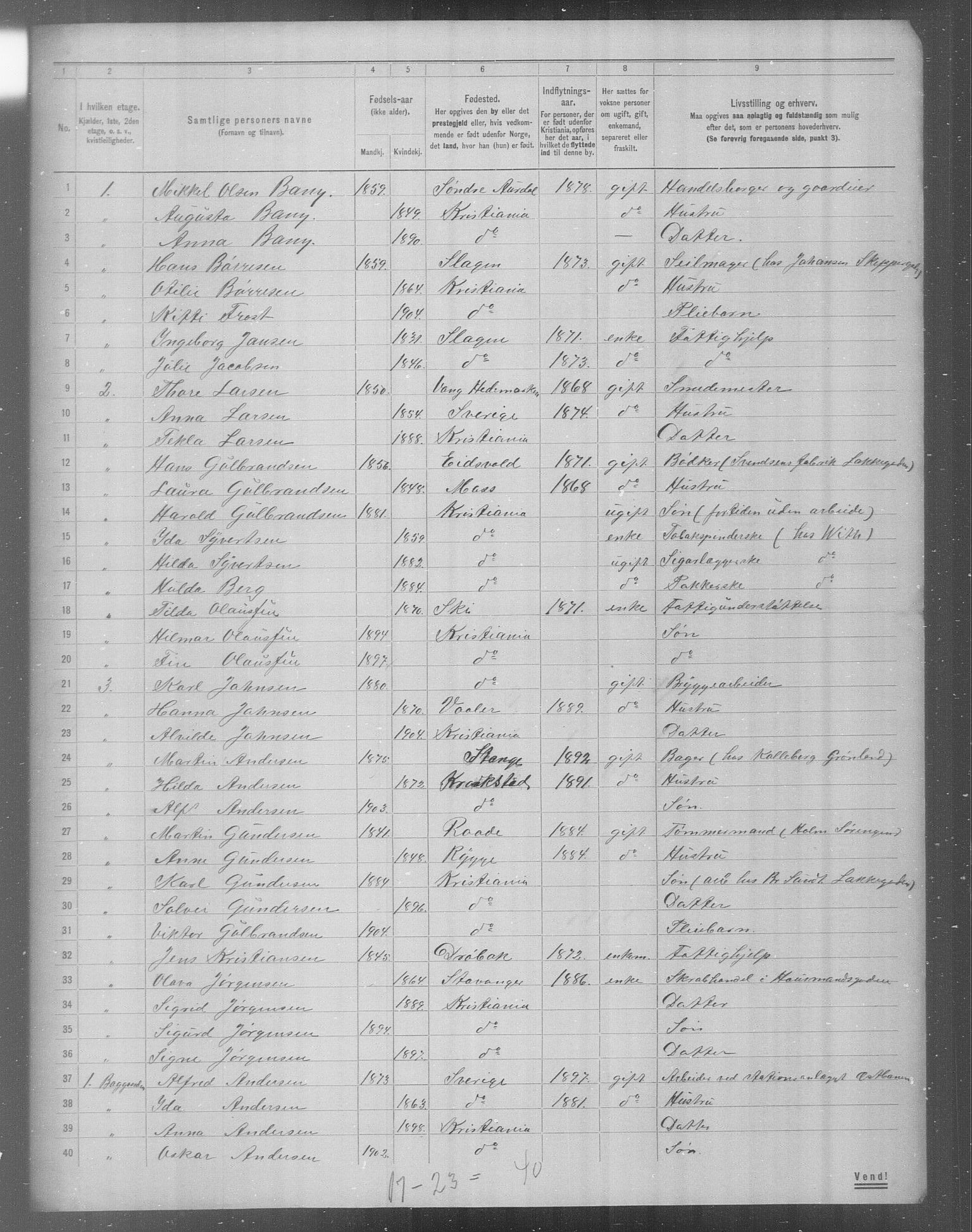 OBA, Municipal Census 1904 for Kristiania, 1904, p. 22794