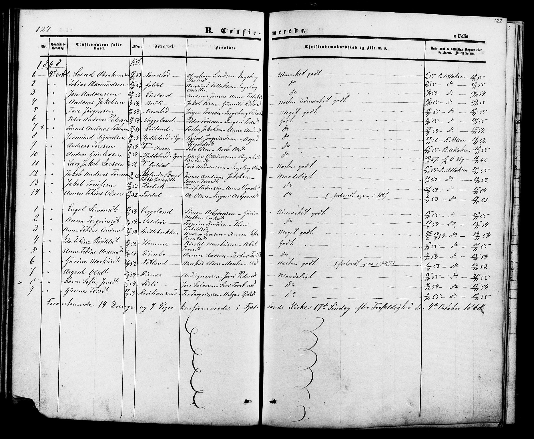 Fjotland sokneprestkontor, AV/SAK-1111-0010/F/Fa/L0001: Parish register (official) no. A 1, 1850-1879, p. 122