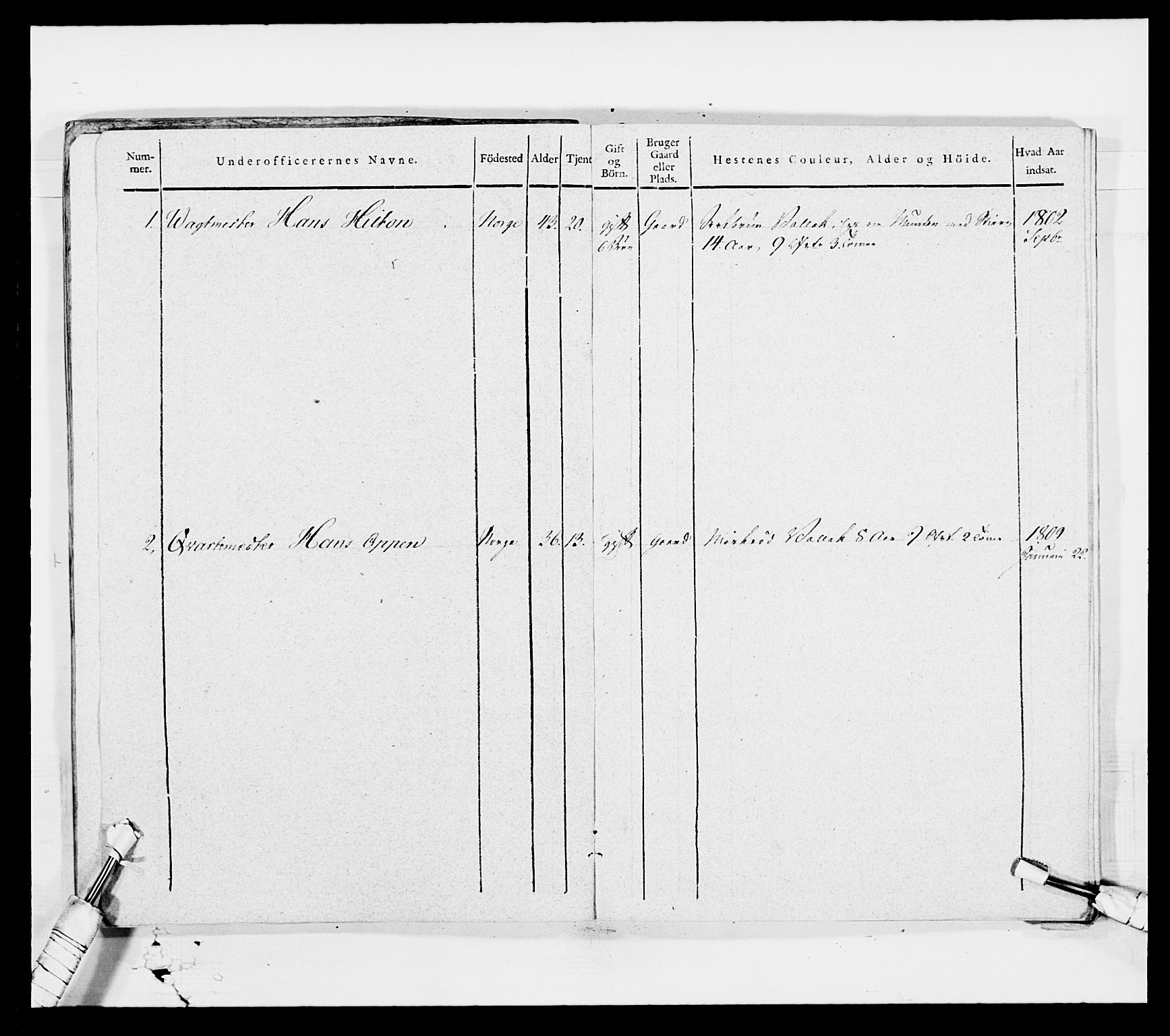 Generalitets- og kommissariatskollegiet, Det kongelige norske kommissariatskollegium, AV/RA-EA-5420/E/Eh/L0003: 1. Sønnafjelske dragonregiment, 1767-1812, p. 736