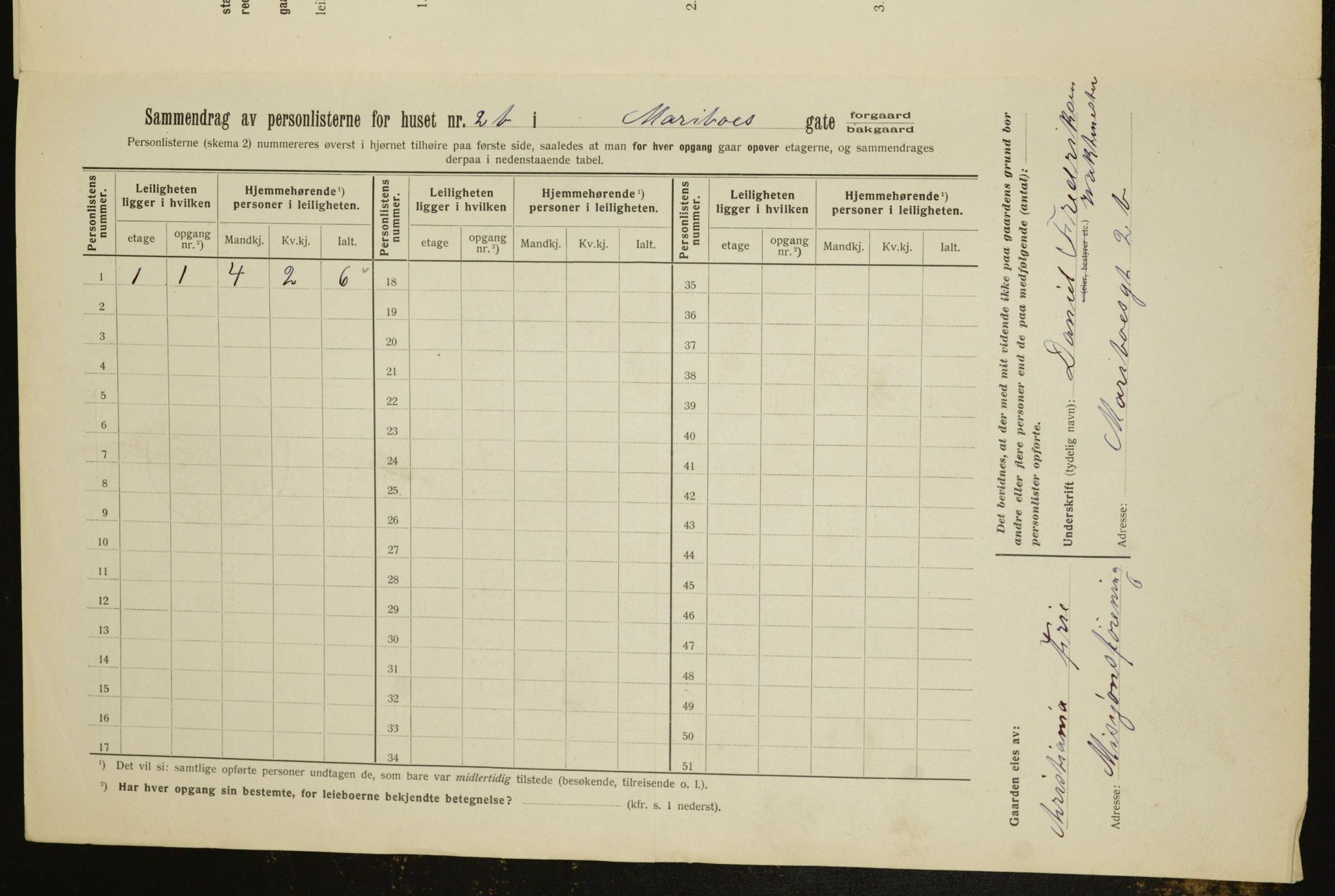 OBA, Municipal Census 1912 for Kristiania, 1912, p. 60783