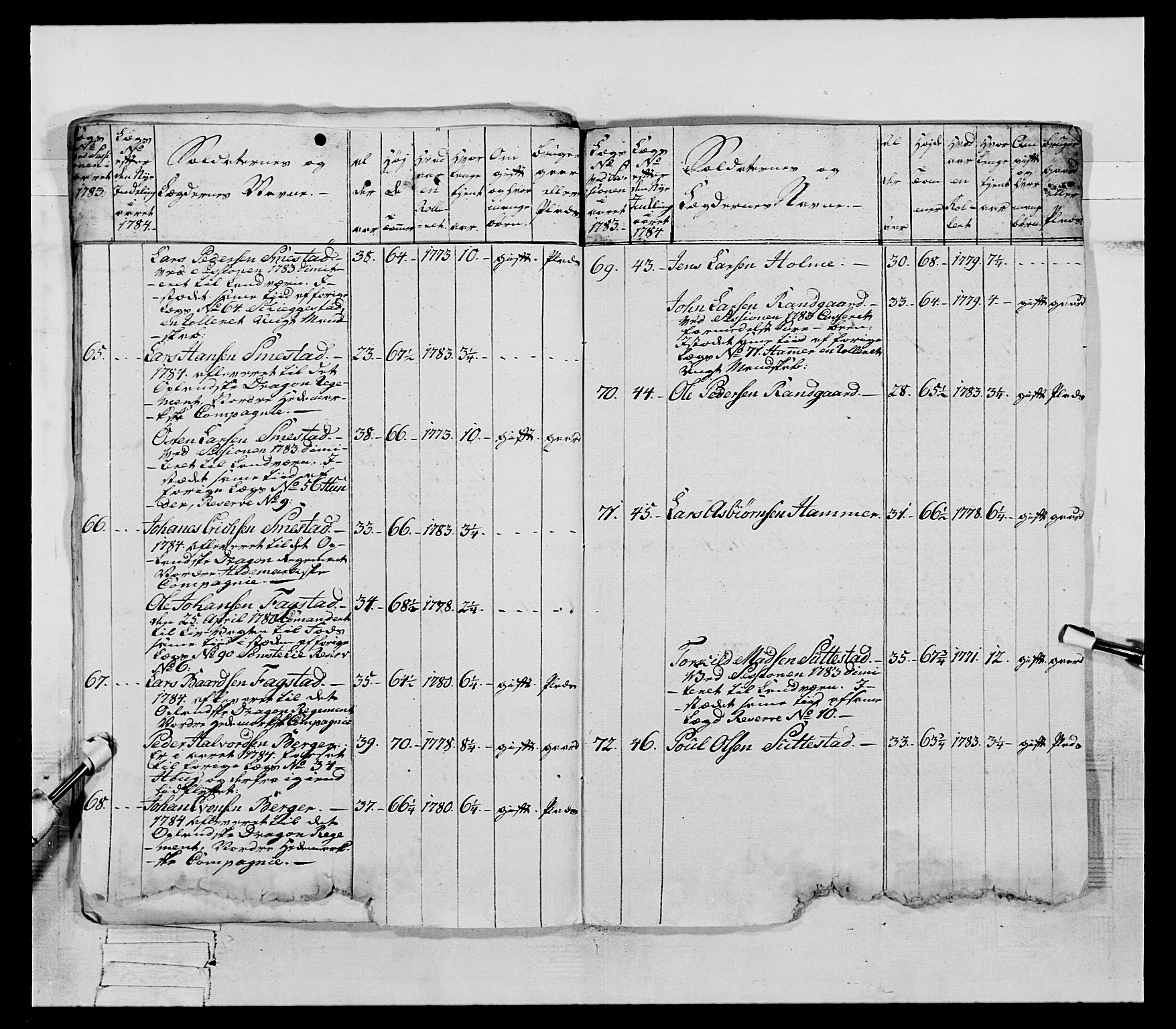 Generalitets- og kommissariatskollegiet, Det kongelige norske kommissariatskollegium, AV/RA-EA-5420/E/Eh/L0060: 1. Opplandske nasjonale infanteriregiment, 1786-1788, p. 175