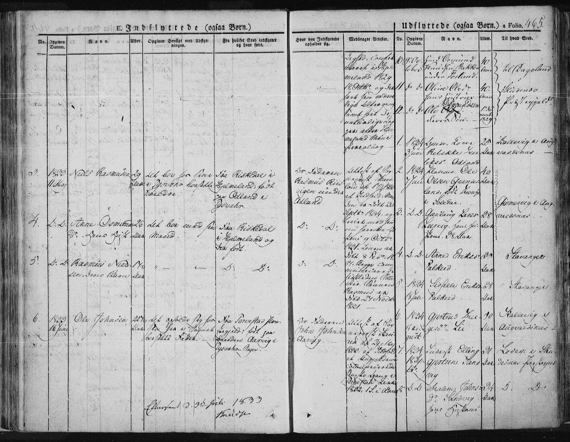 Tysvær sokneprestkontor, SAST/A -101864/H/Ha/Haa/L0001: Parish register (official) no. A 1.2, 1831-1856, p. 465