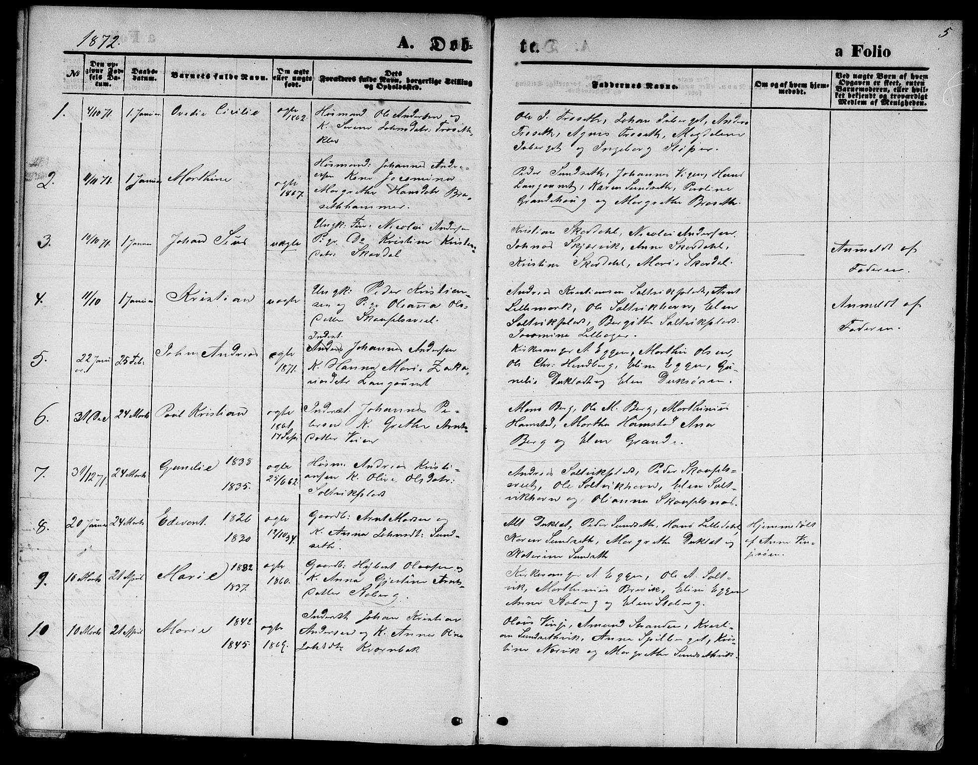 Ministerialprotokoller, klokkerbøker og fødselsregistre - Nord-Trøndelag, SAT/A-1458/733/L0326: Parish register (copy) no. 733C01, 1871-1887, p. 5