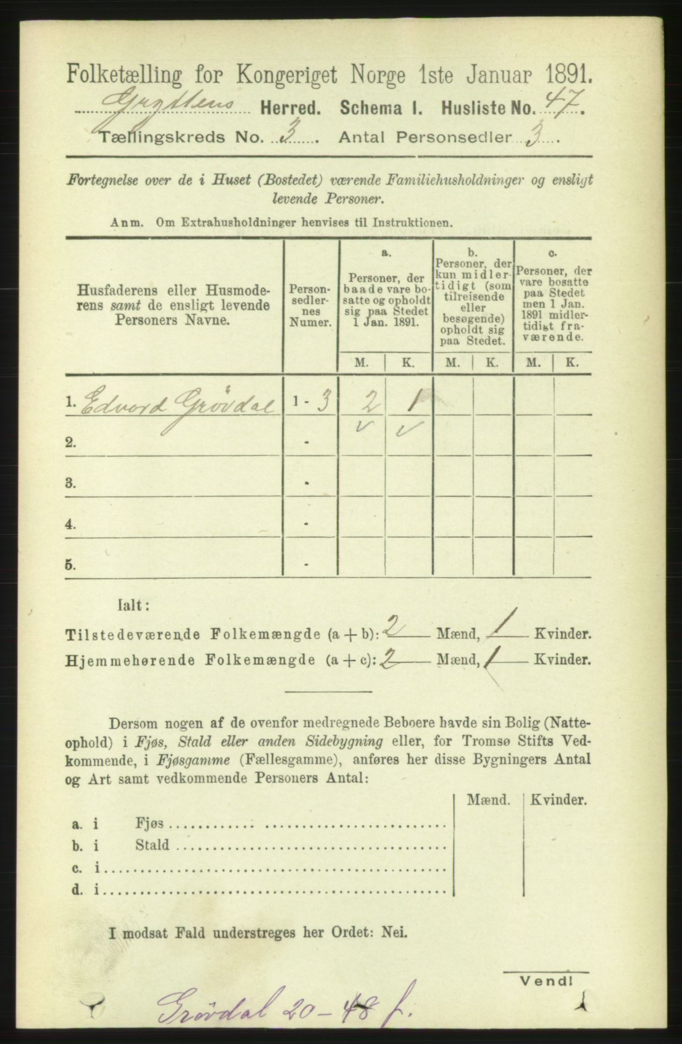 RA, 1891 census for 1539 Grytten, 1891, p. 913