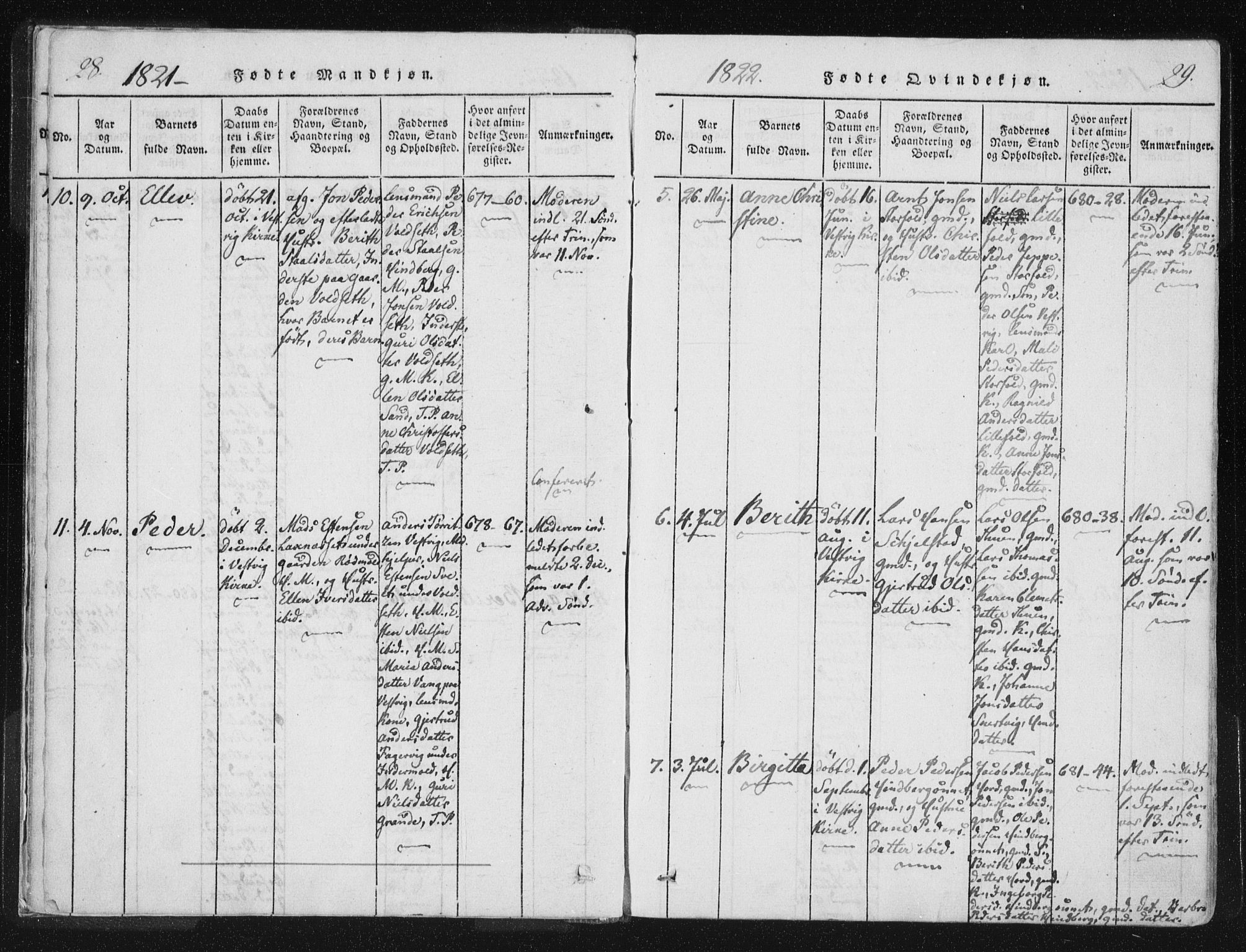 Ministerialprotokoller, klokkerbøker og fødselsregistre - Nord-Trøndelag, SAT/A-1458/744/L0417: Parish register (official) no. 744A01, 1817-1842, p. 28-29