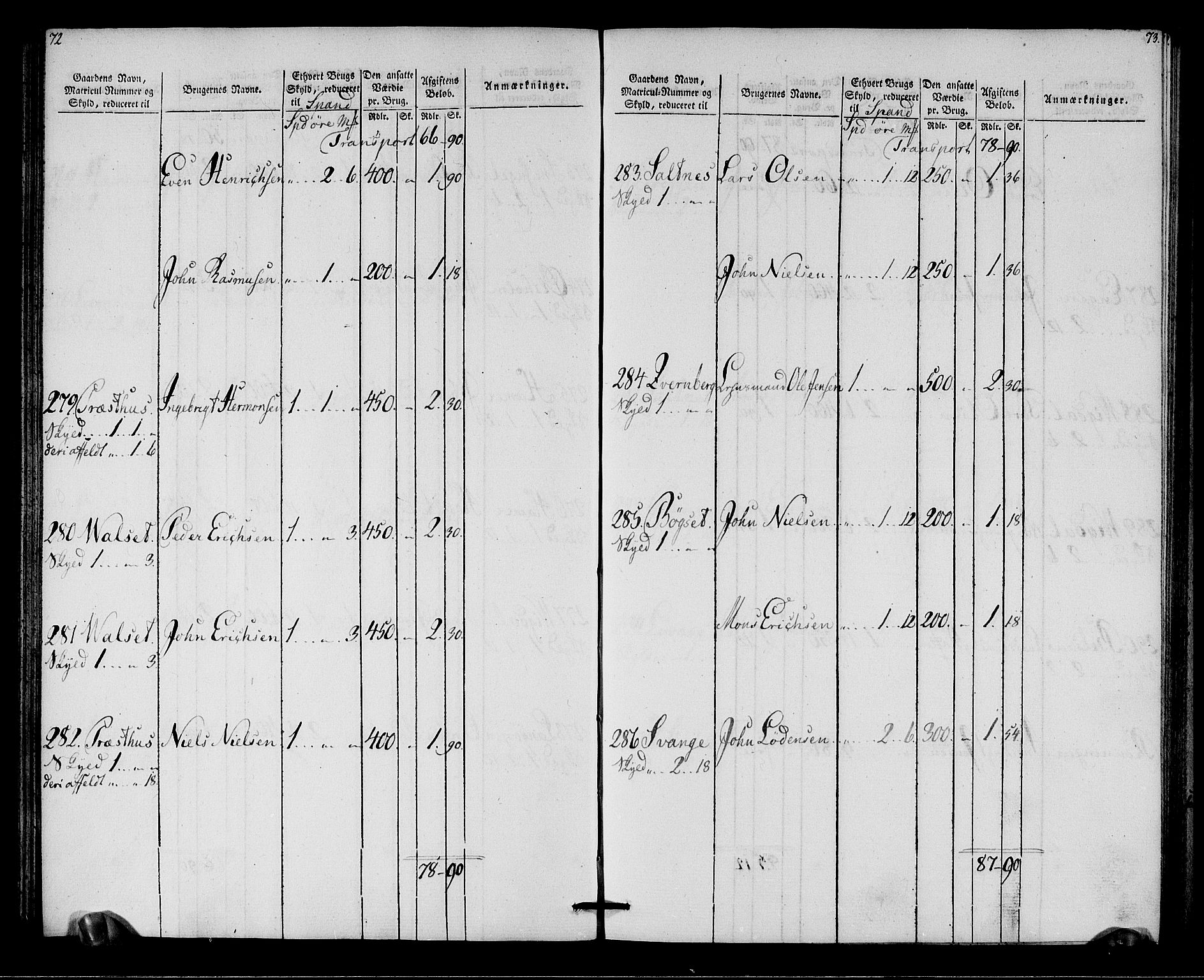 Rentekammeret inntil 1814, Realistisk ordnet avdeling, AV/RA-EA-4070/N/Ne/Nea/L0142: Strinda og Selbu fogderi. Oppebørselsregister, 1803-1804, p. 38