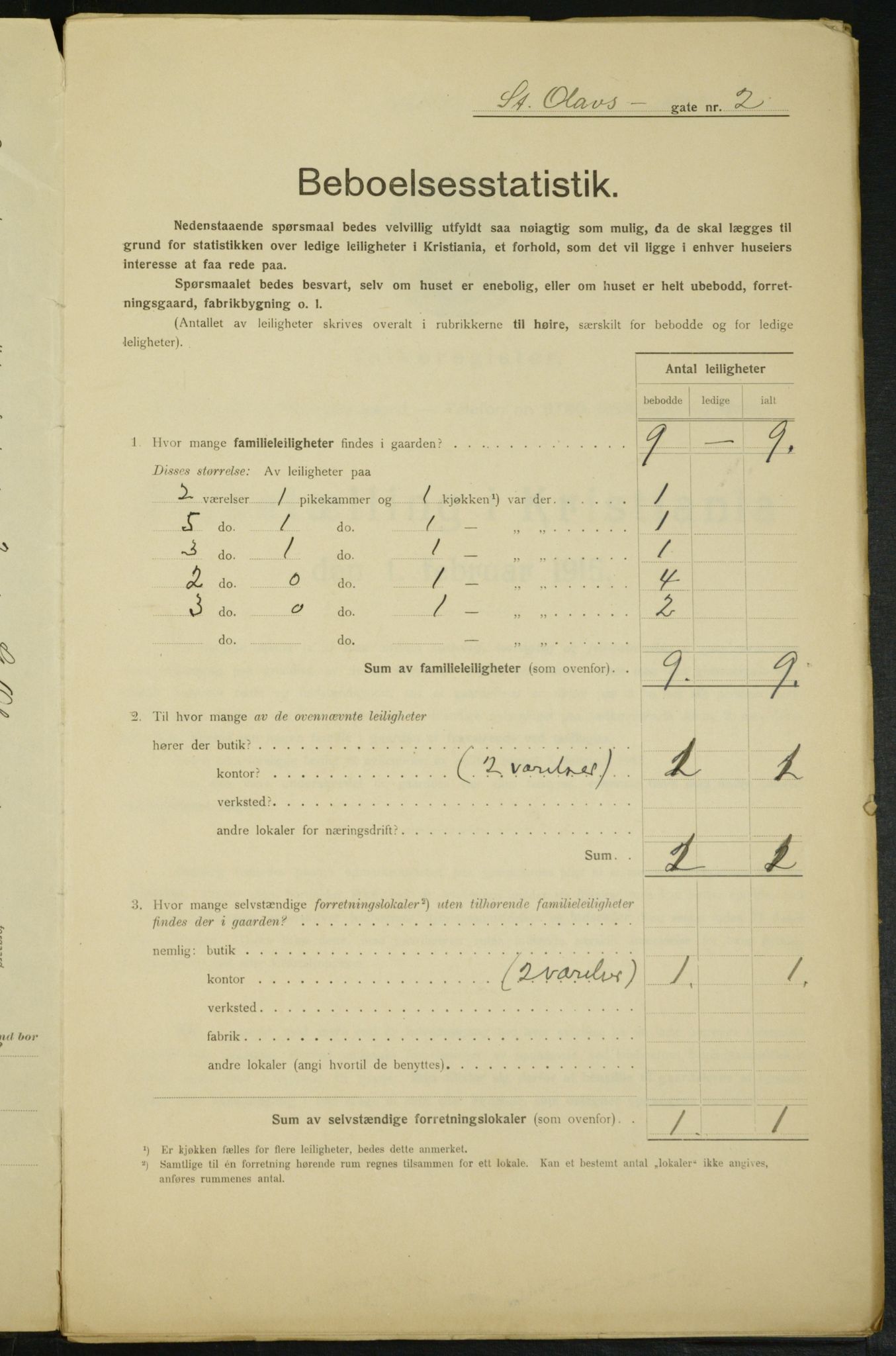 OBA, Municipal Census 1915 for Kristiania, 1915, p. 87605