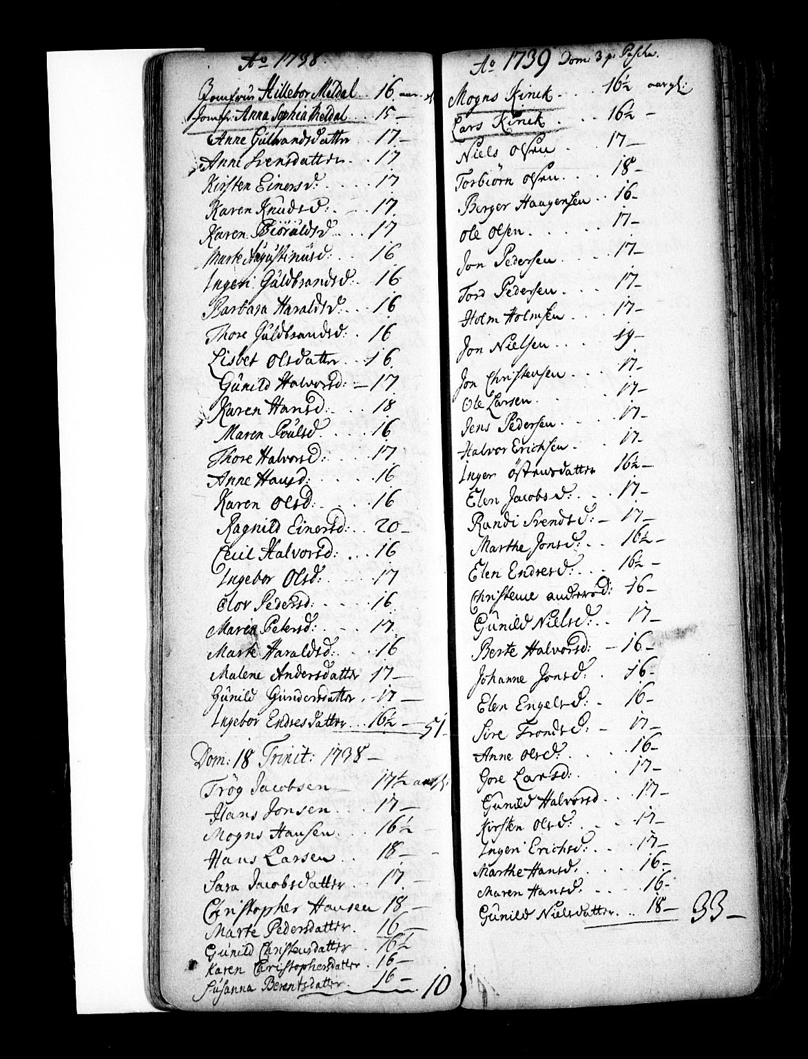 Enebakk prestekontor Kirkebøker, SAO/A-10171c/F/Fa/L0001: Parish register (official) no. I 1, 1719-1754