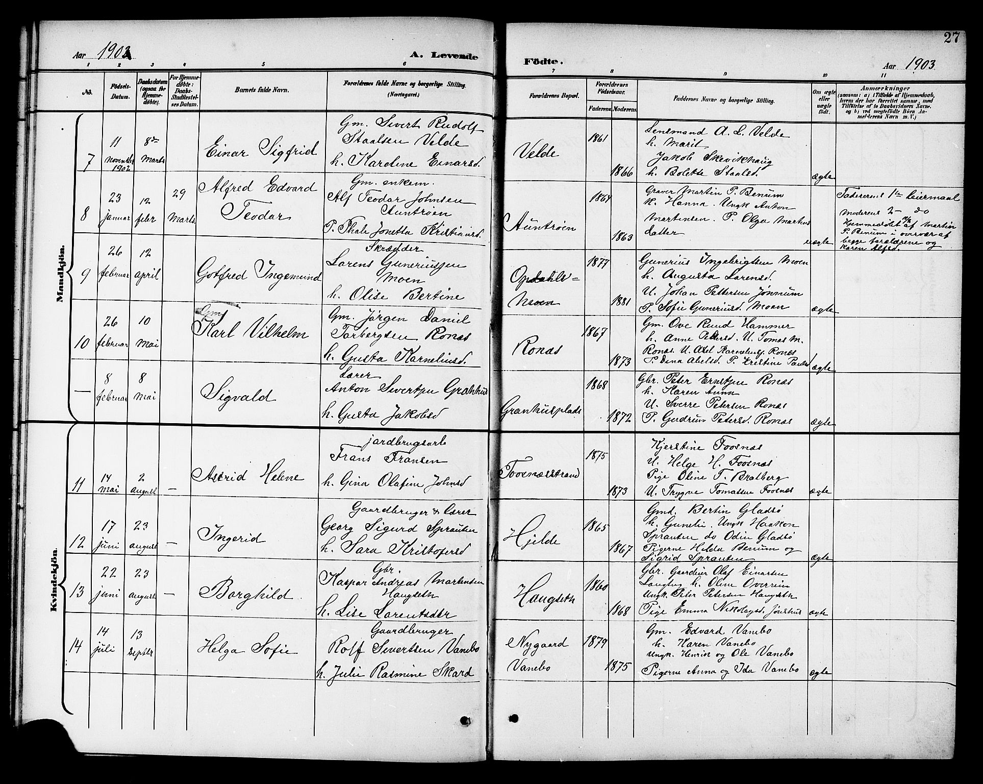 Ministerialprotokoller, klokkerbøker og fødselsregistre - Nord-Trøndelag, SAT/A-1458/741/L0401: Parish register (copy) no. 741C02, 1899-1911, p. 27