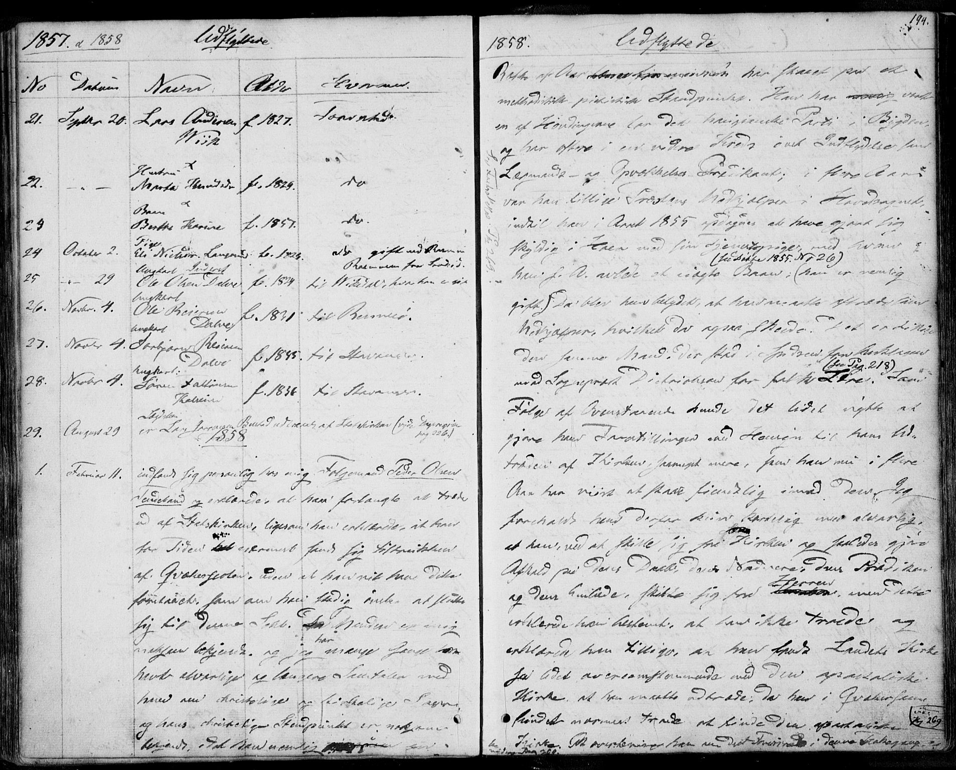 Nedstrand sokneprestkontor, SAST/A-101841/01/IV: Parish register (official) no. A 8, 1839-1860, p. 194