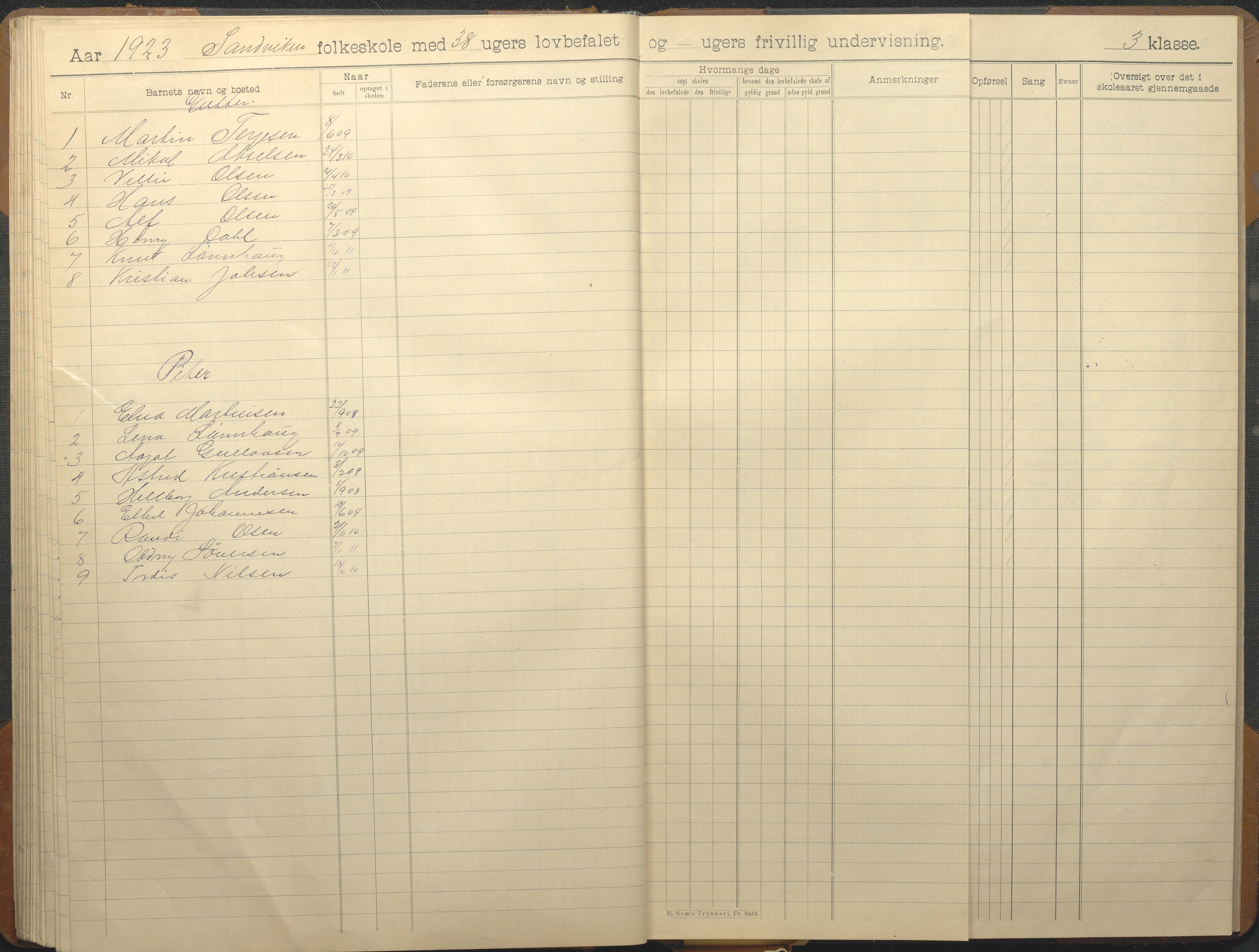 Hisøy kommune frem til 1991, AAKS/KA0922-PK/33/L0008: Skoleprotokoll, 1902-1933