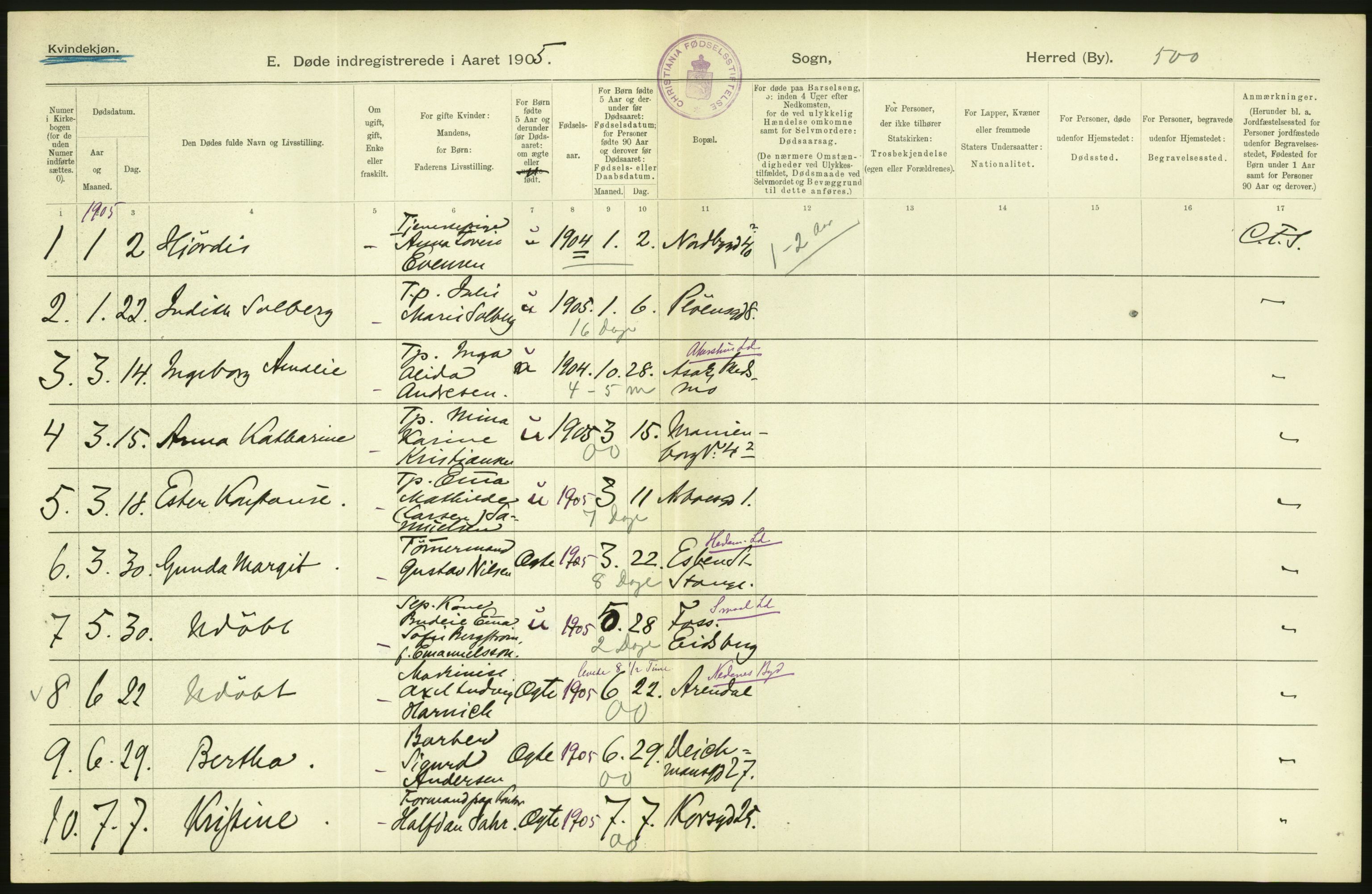 Statistisk sentralbyrå, Sosiodemografiske emner, Befolkning, RA/S-2228/D/Df/Dfa/Dfac/L0007a: Kristiania: Døde, dødfødte., 1905, p. 338