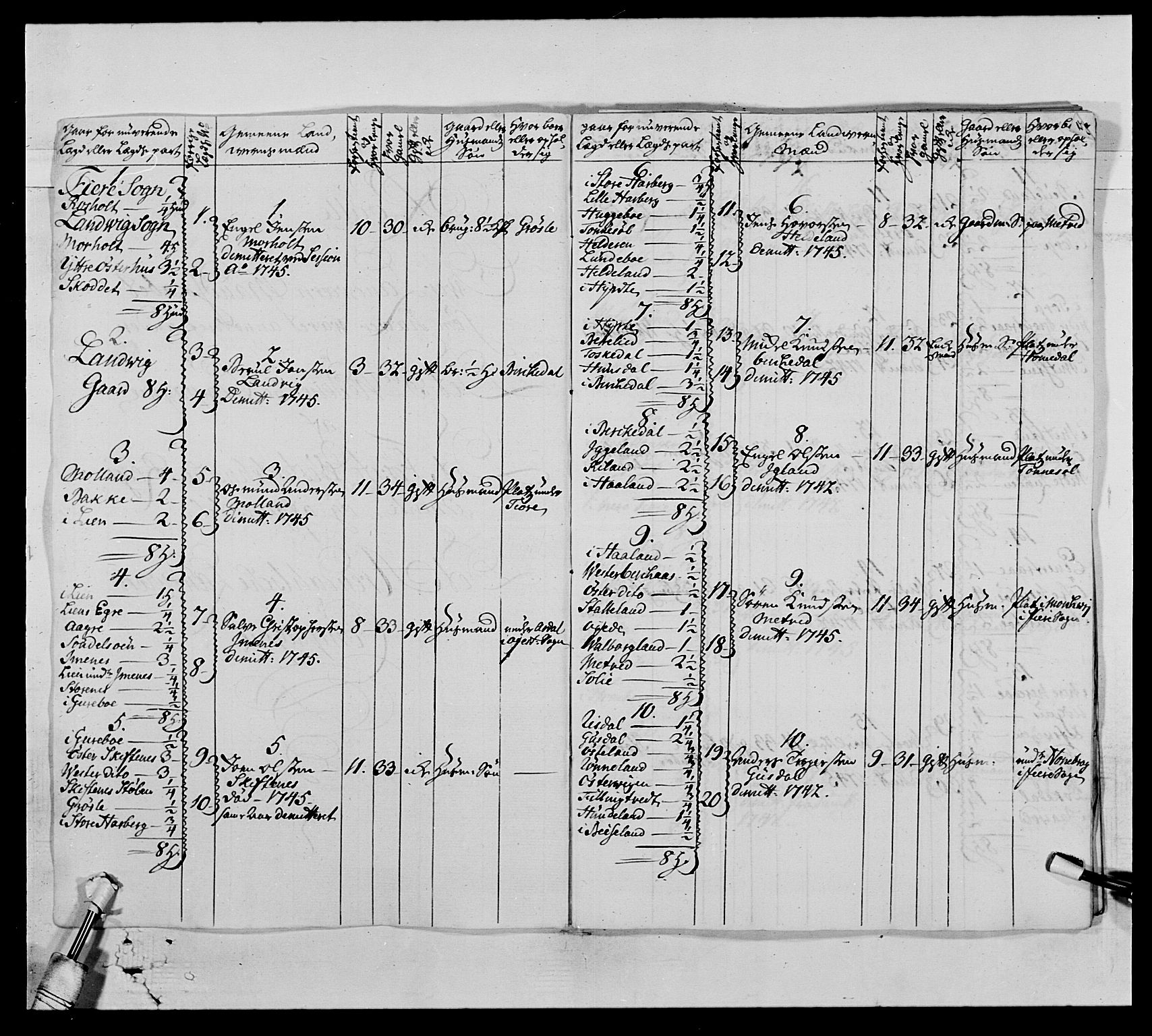 Kommanderende general (KG I) med Det norske krigsdirektorium, AV/RA-EA-5419/E/Ea/L0522: 1. Vesterlenske regiment, 1718-1748, p. 261