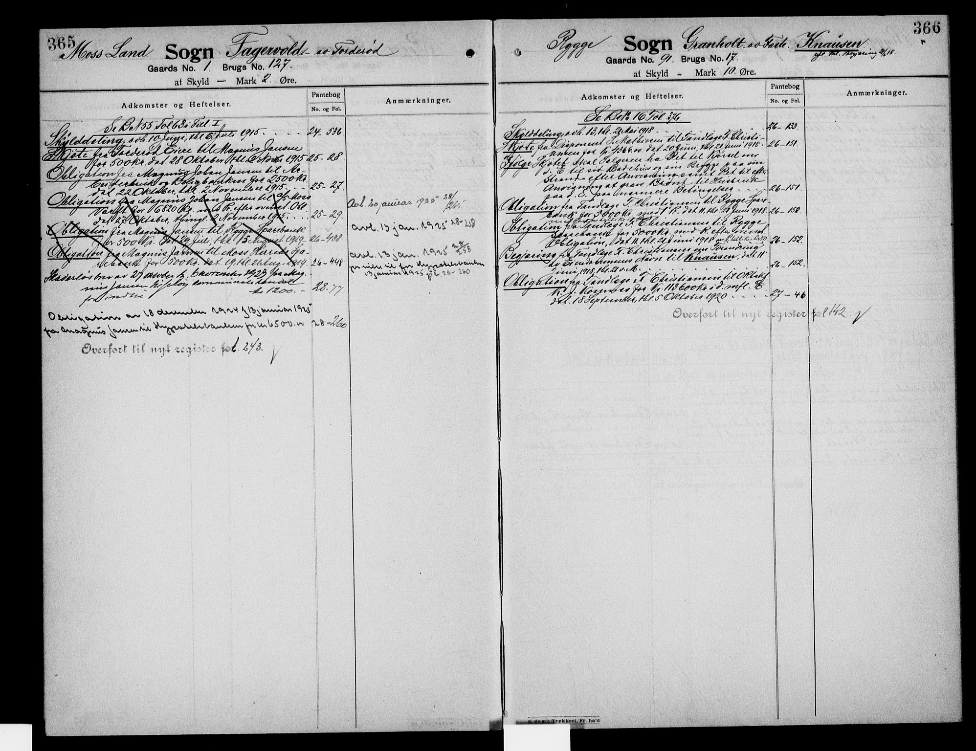 Moss sorenskriveri, SAO/A-10168: Mortgage register no. IV 6, 1910-1925, p. 365-366